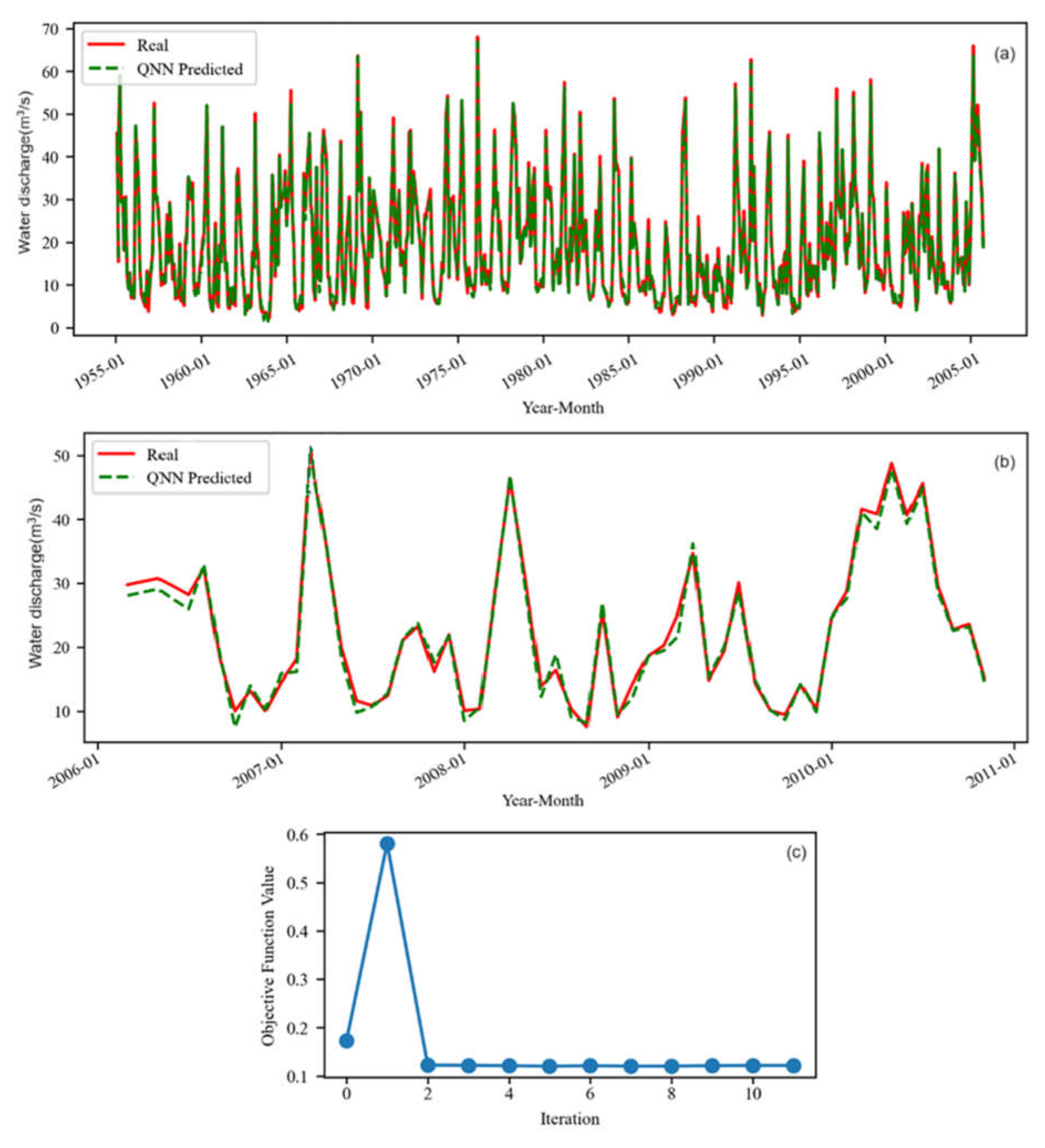 Applsci 15 04119 g006 Applsci 15 04119 g006