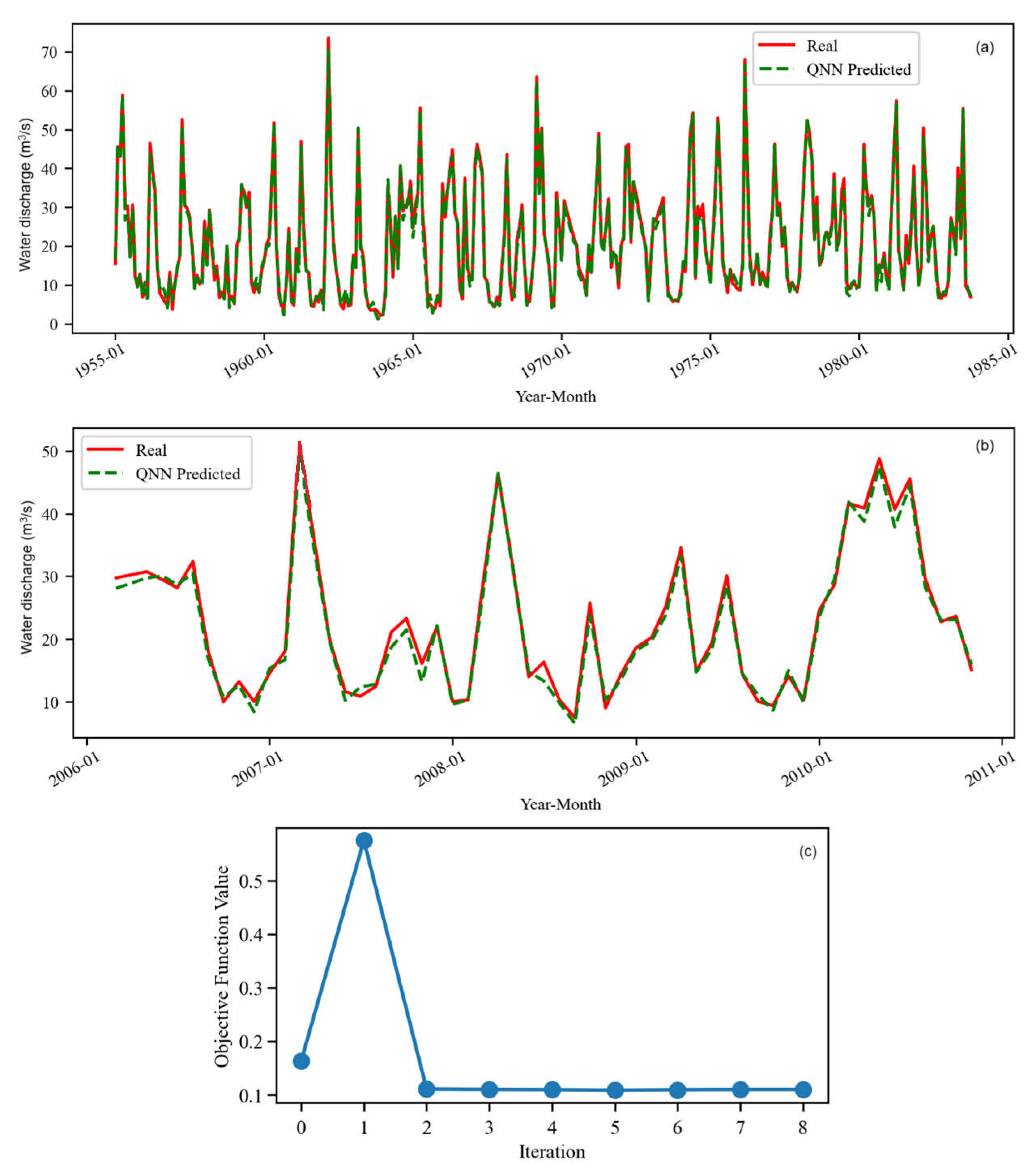 Applsci 15 04119 g007 Applsci 15 04119 g007