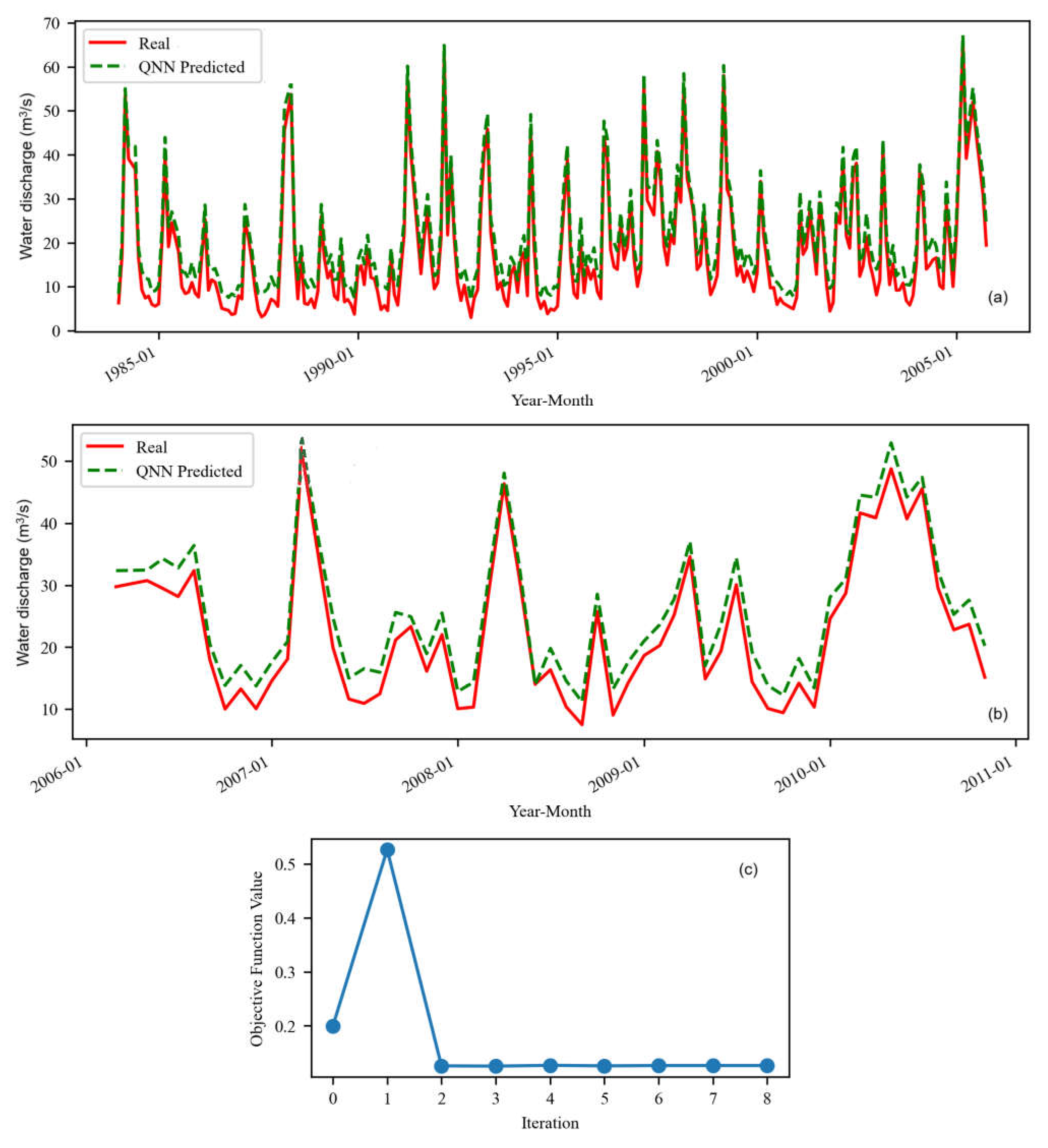 Applsci 15 04119 g008 Applsci 15 04119 g008