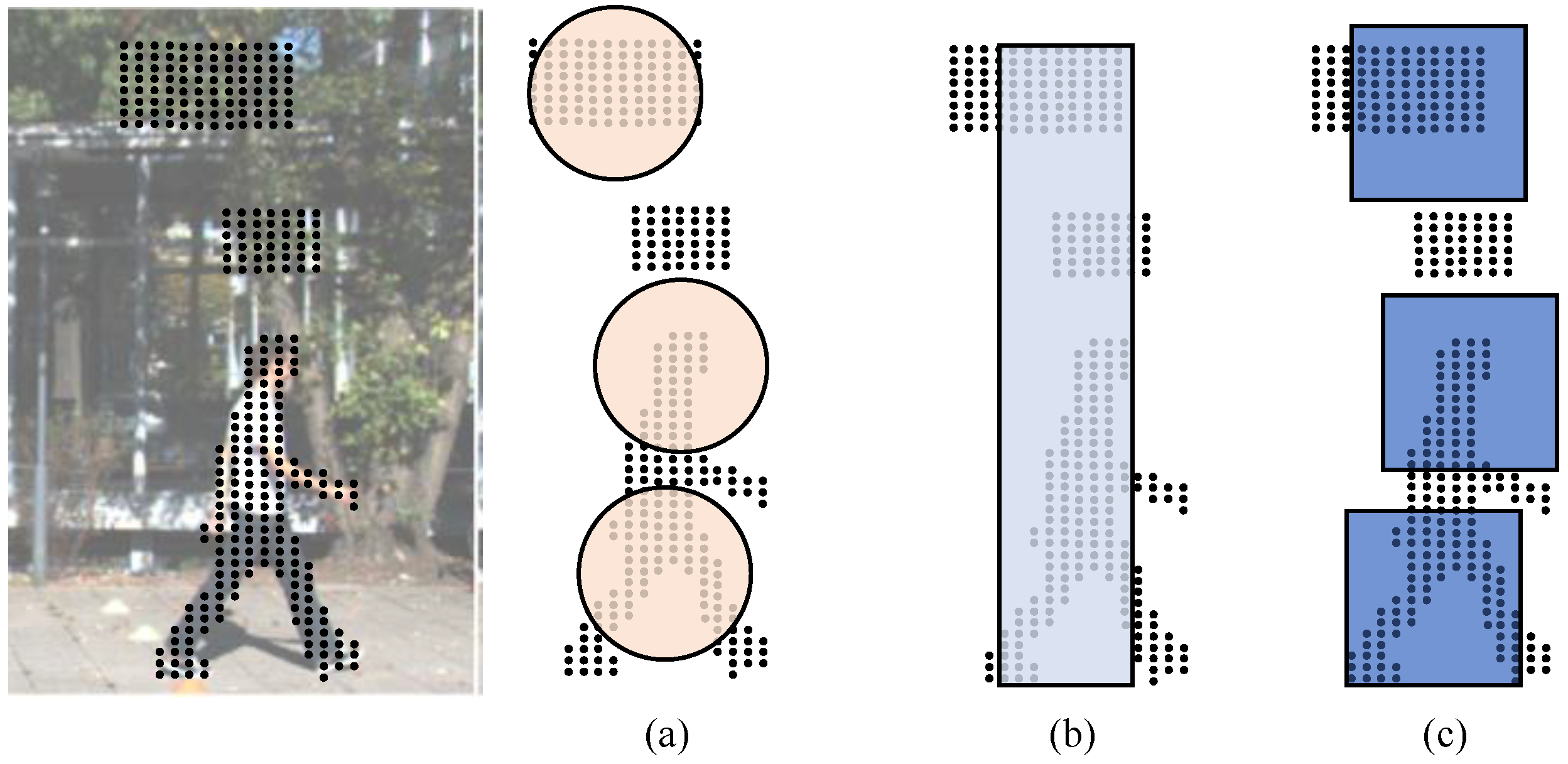 Applsci 15 04121 g003