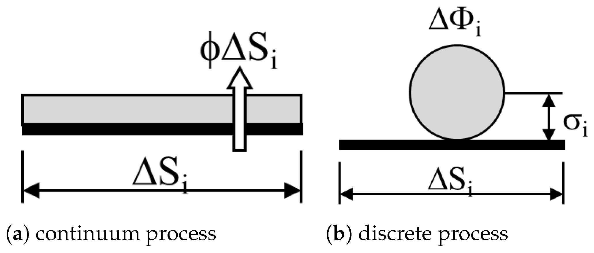 Applsci 15 04122 g002