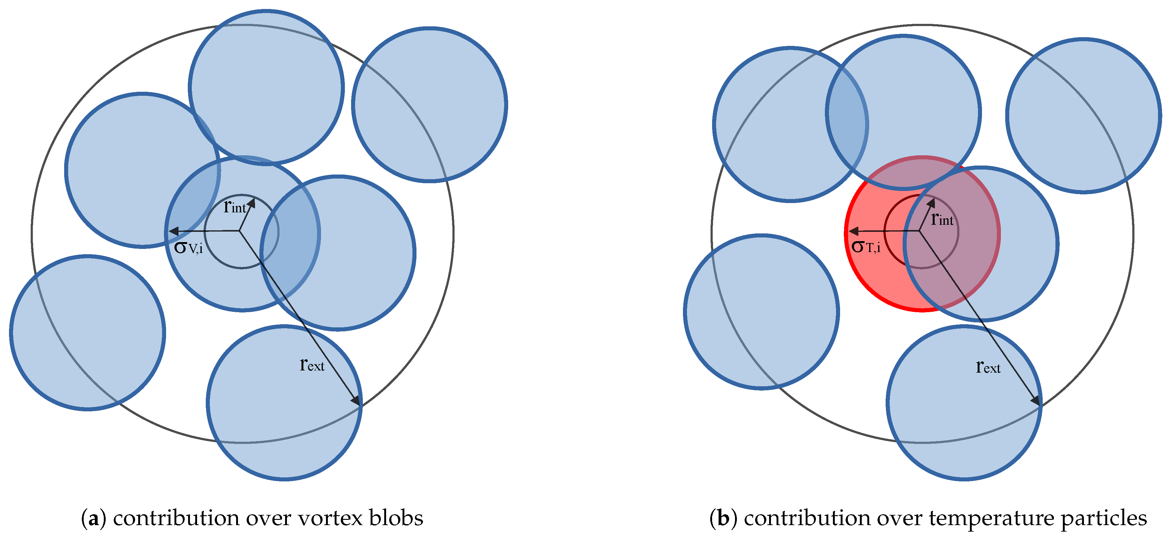 Applsci 15 04122 g003