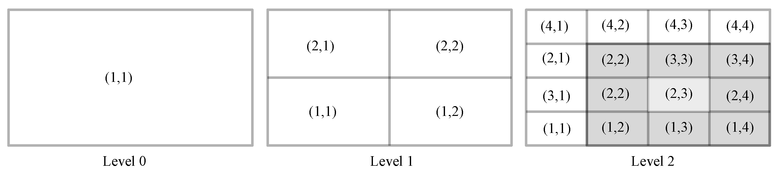 Applsci 15 04122 g004