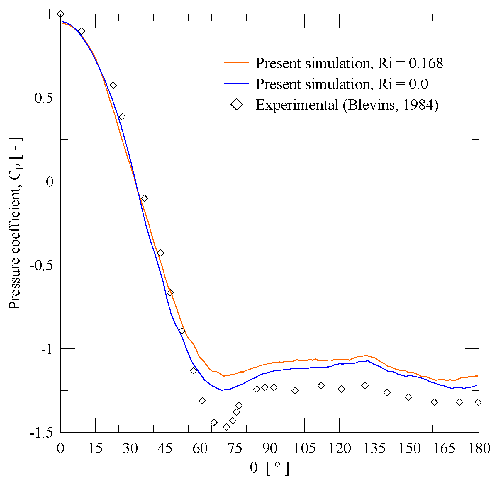 Applsci 15 04122 g008