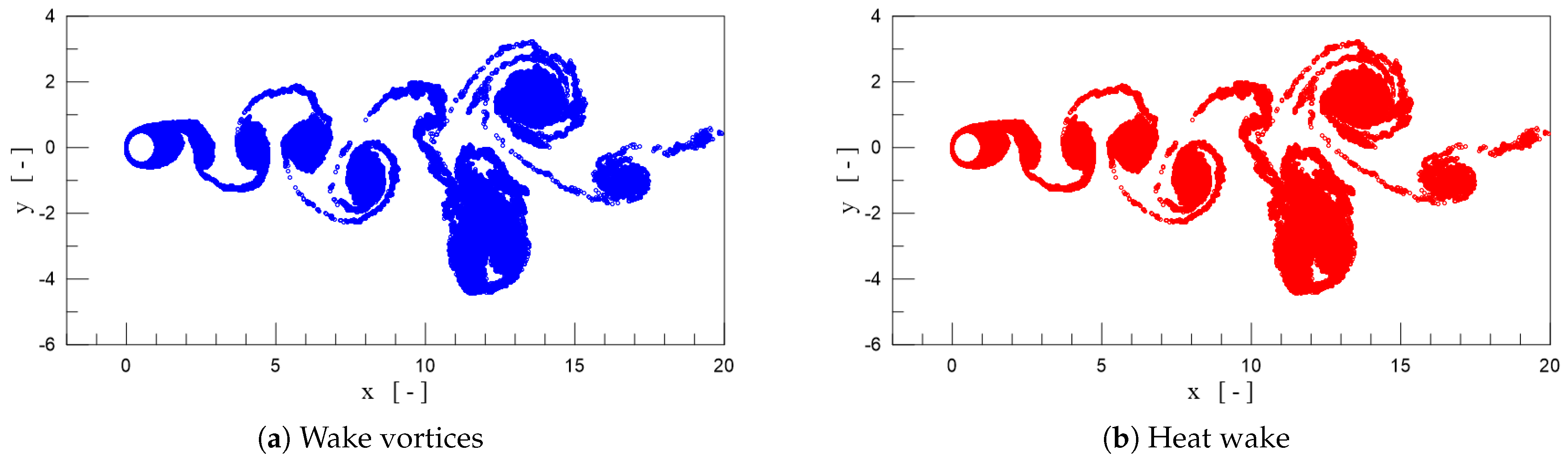 Applsci 15 04122 g009