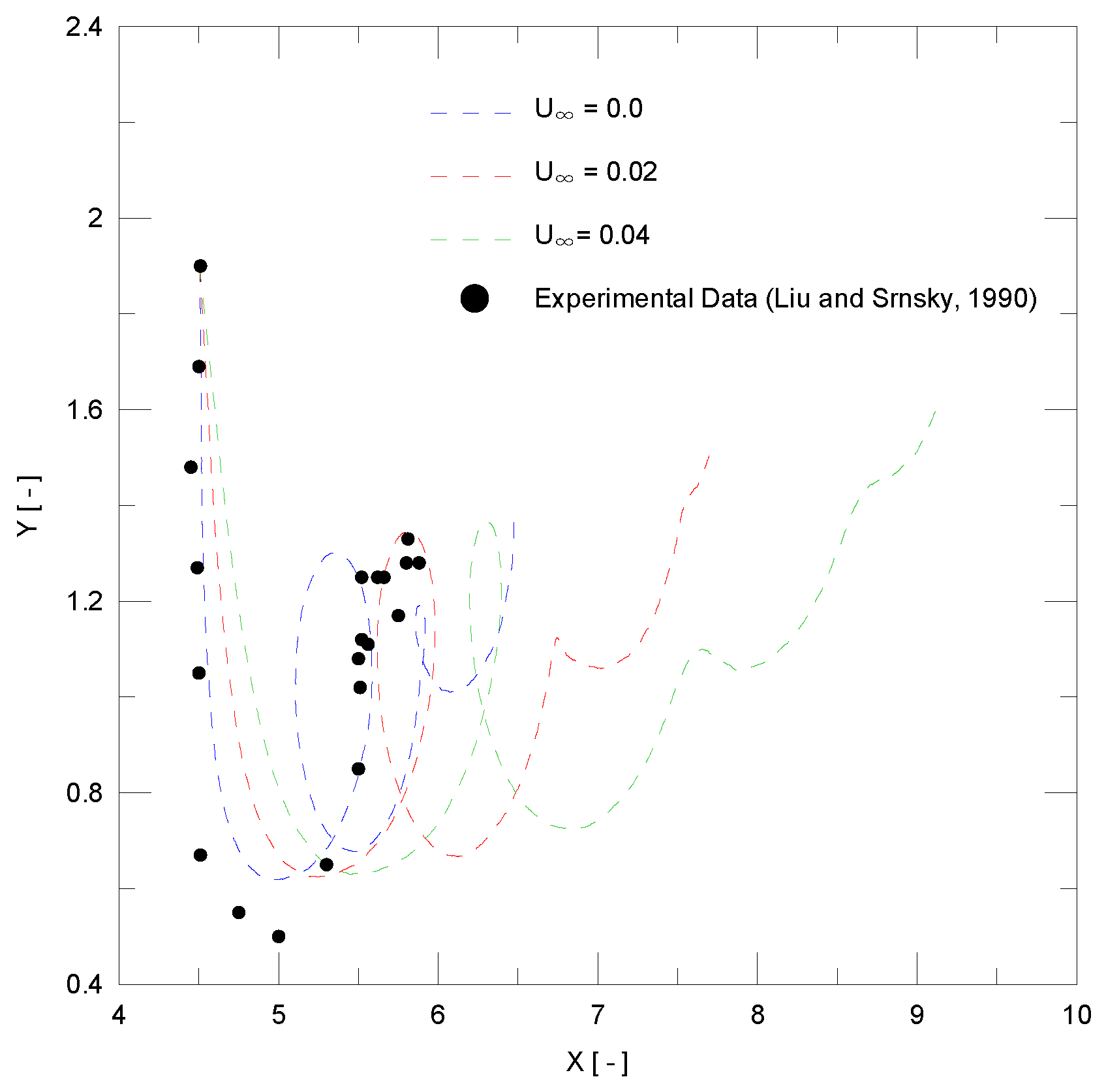 Applsci 15 04122 g010
