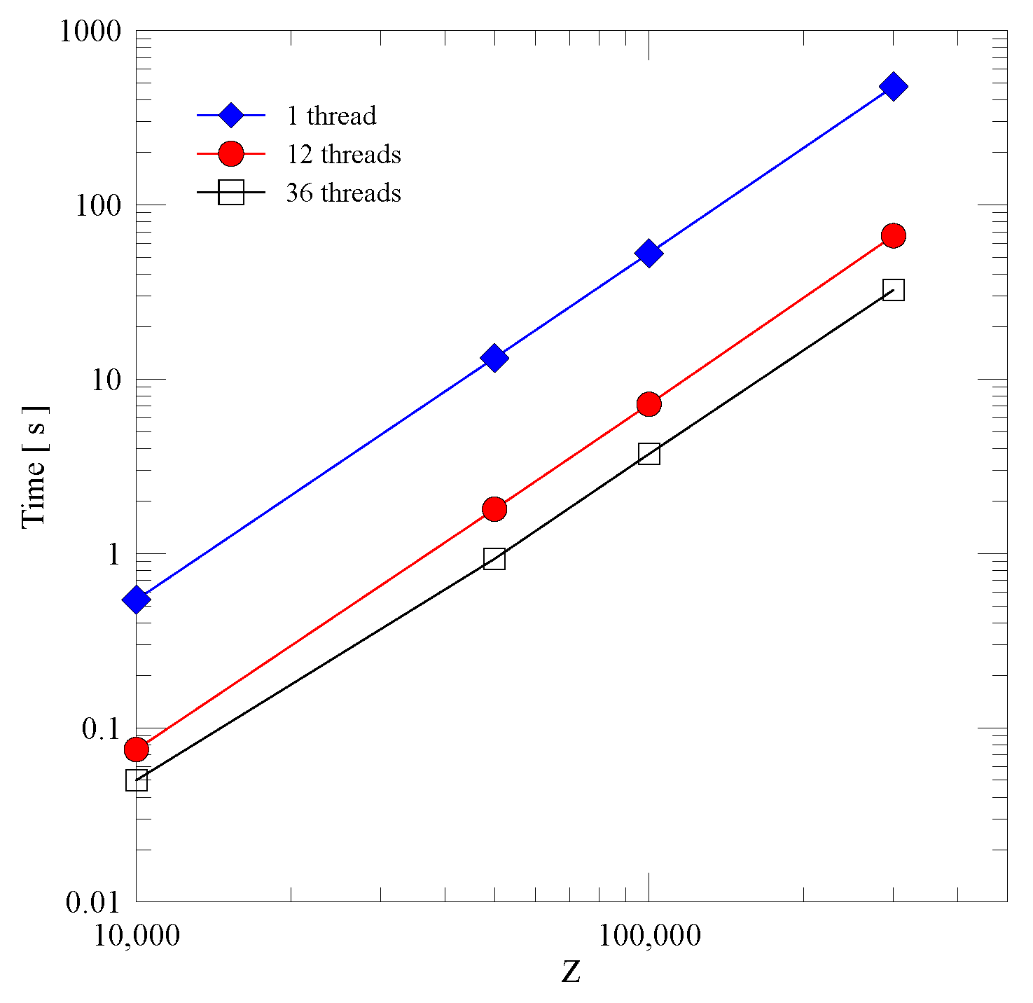 Applsci 15 04122 g015