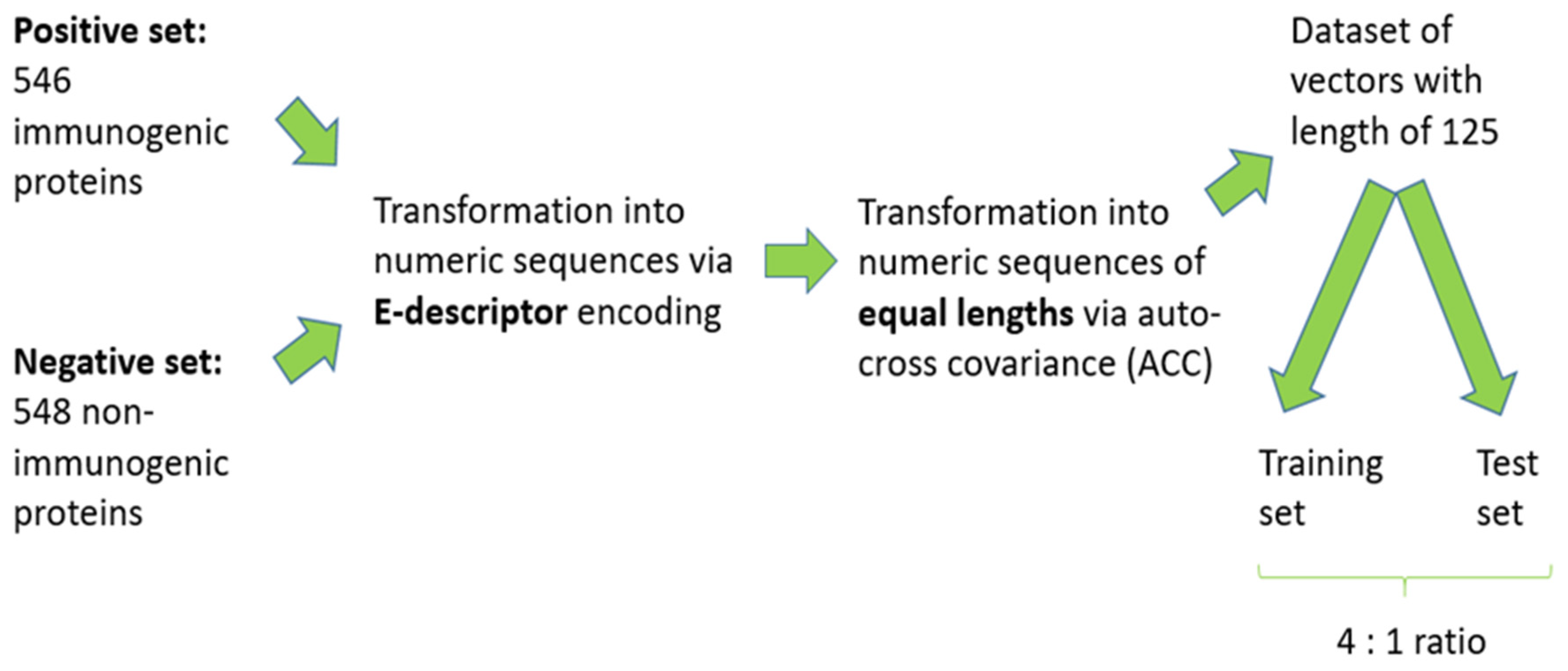 Applsci 15 04123 g001