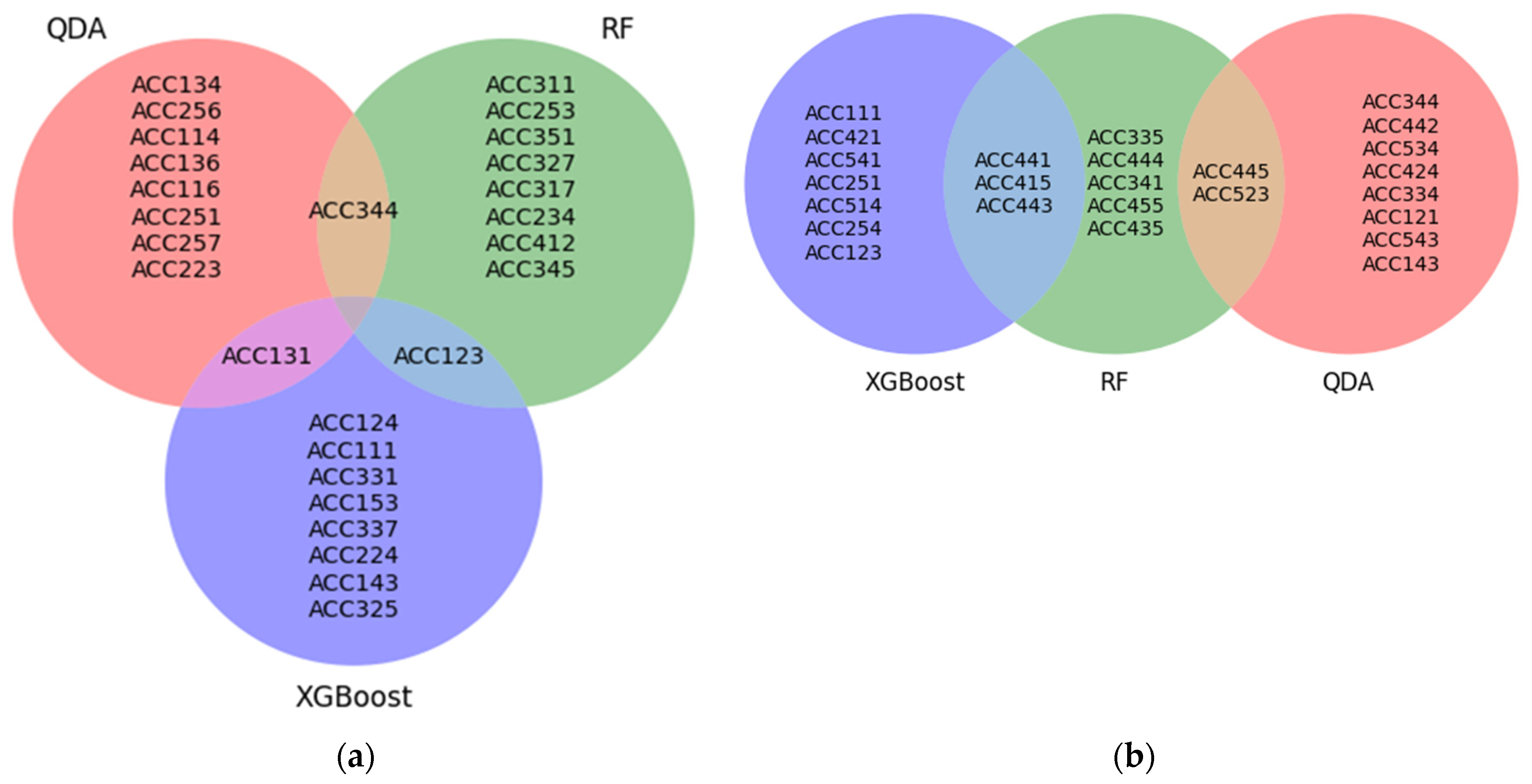 Applsci 15 04123 g002