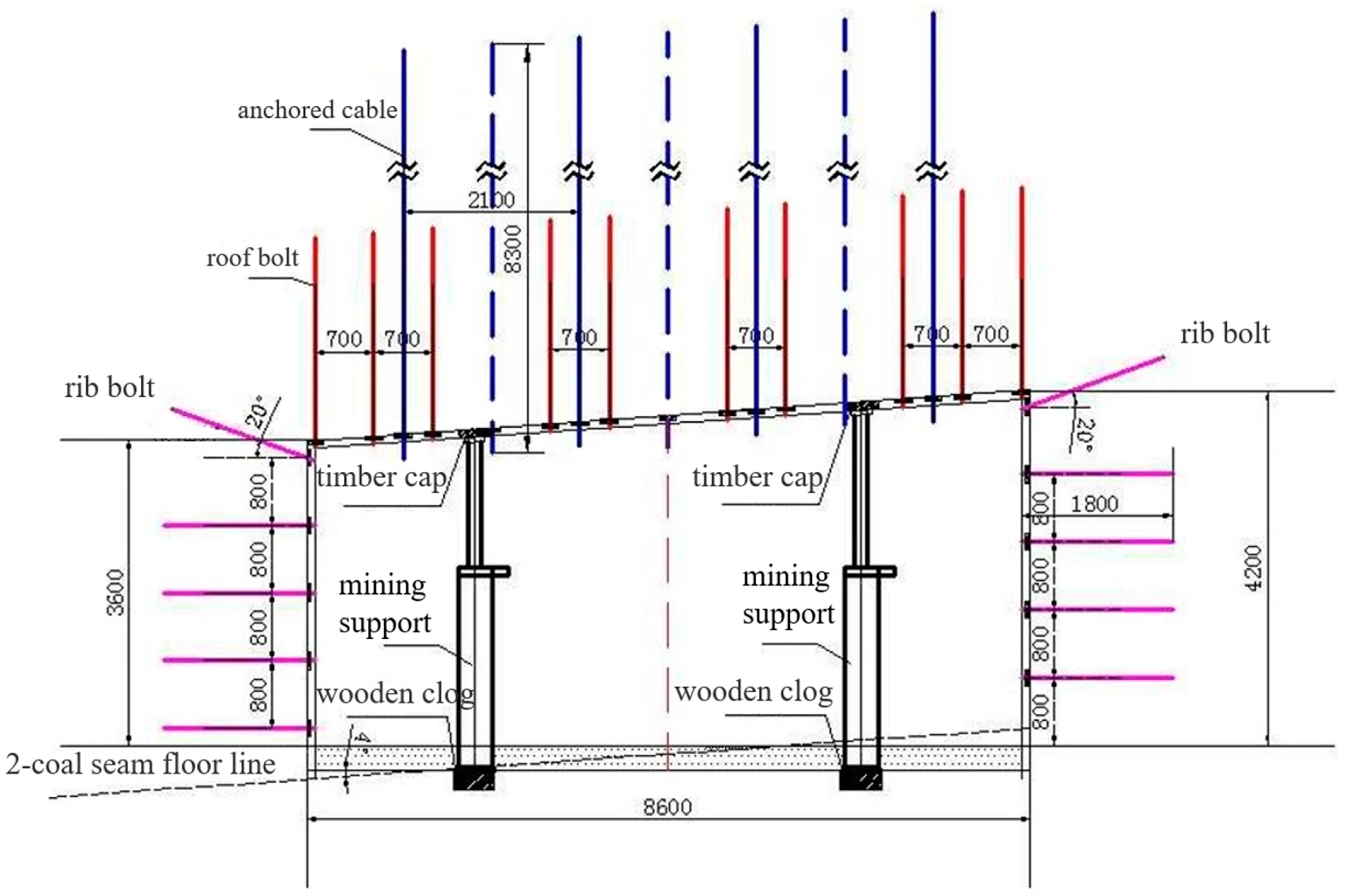 Applsci 15 04125 g001