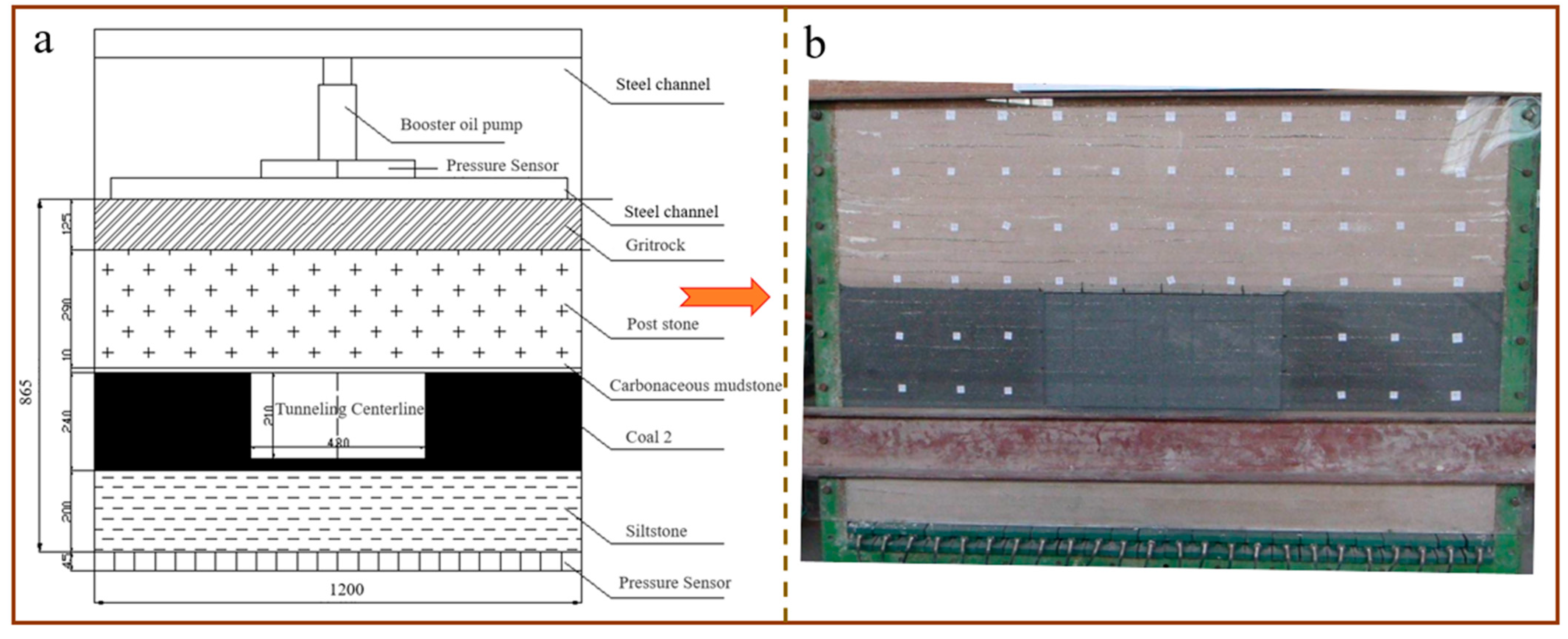 Applsci 15 04125 g002