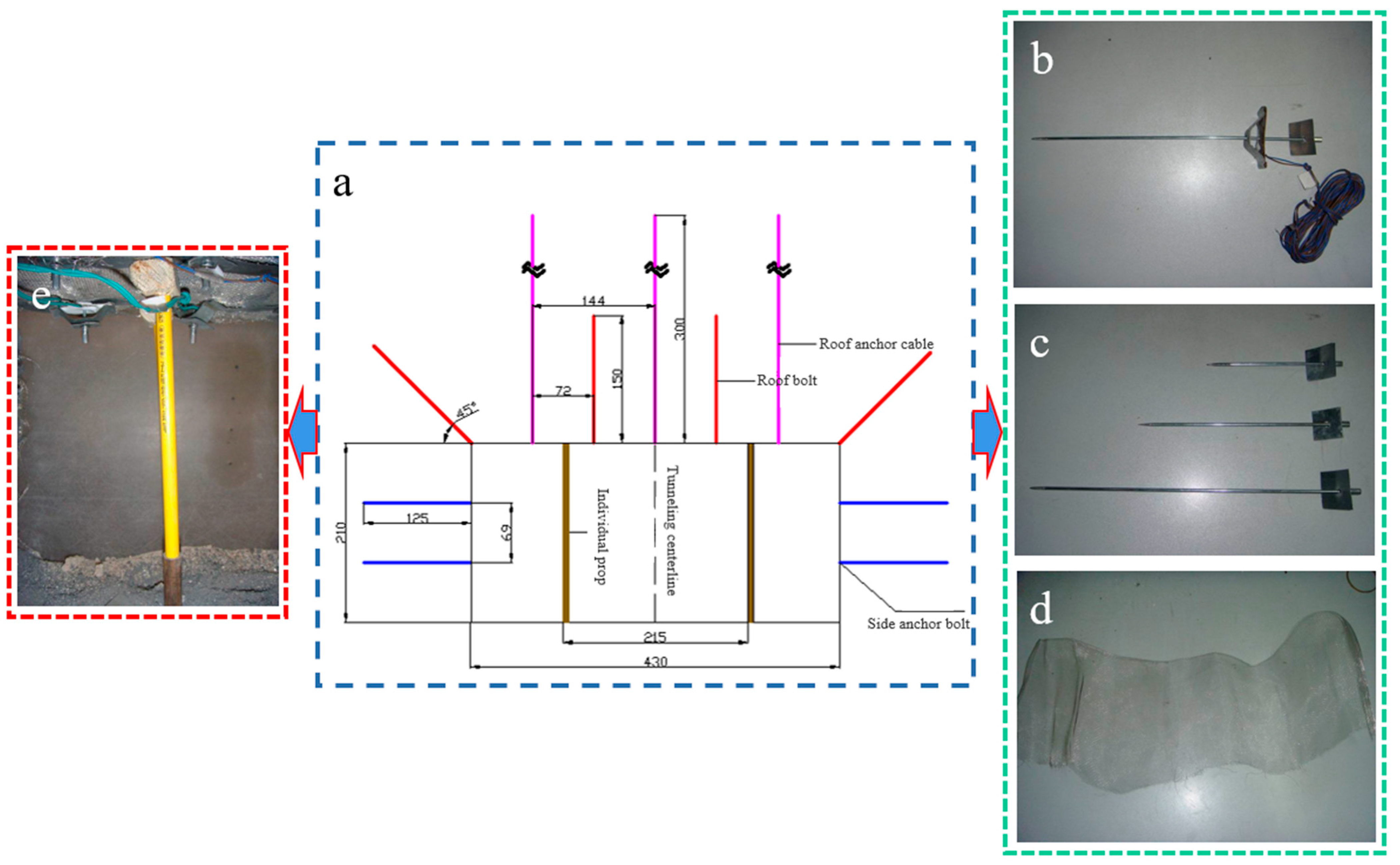Applsci 15 04125 g003