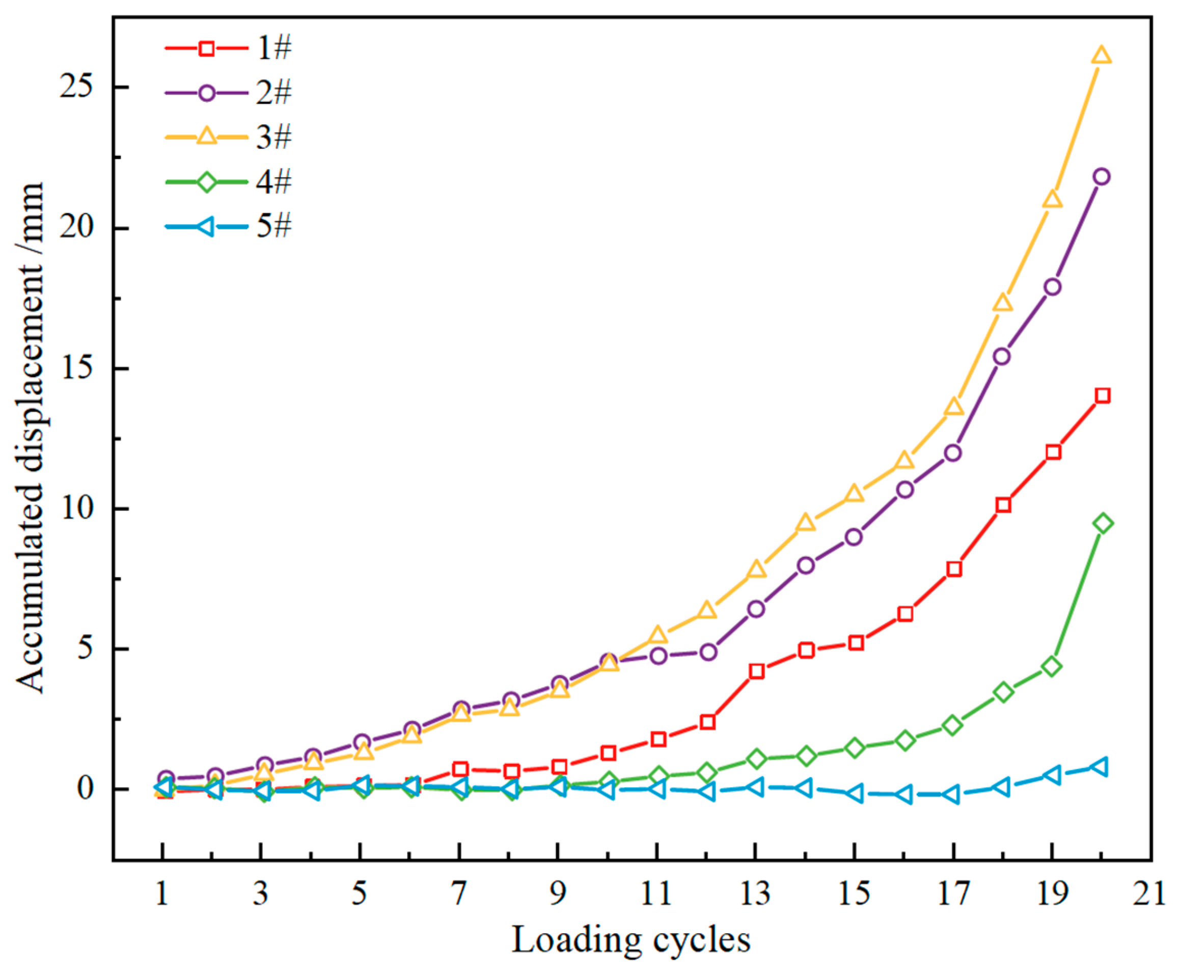 Applsci 15 04125 g010