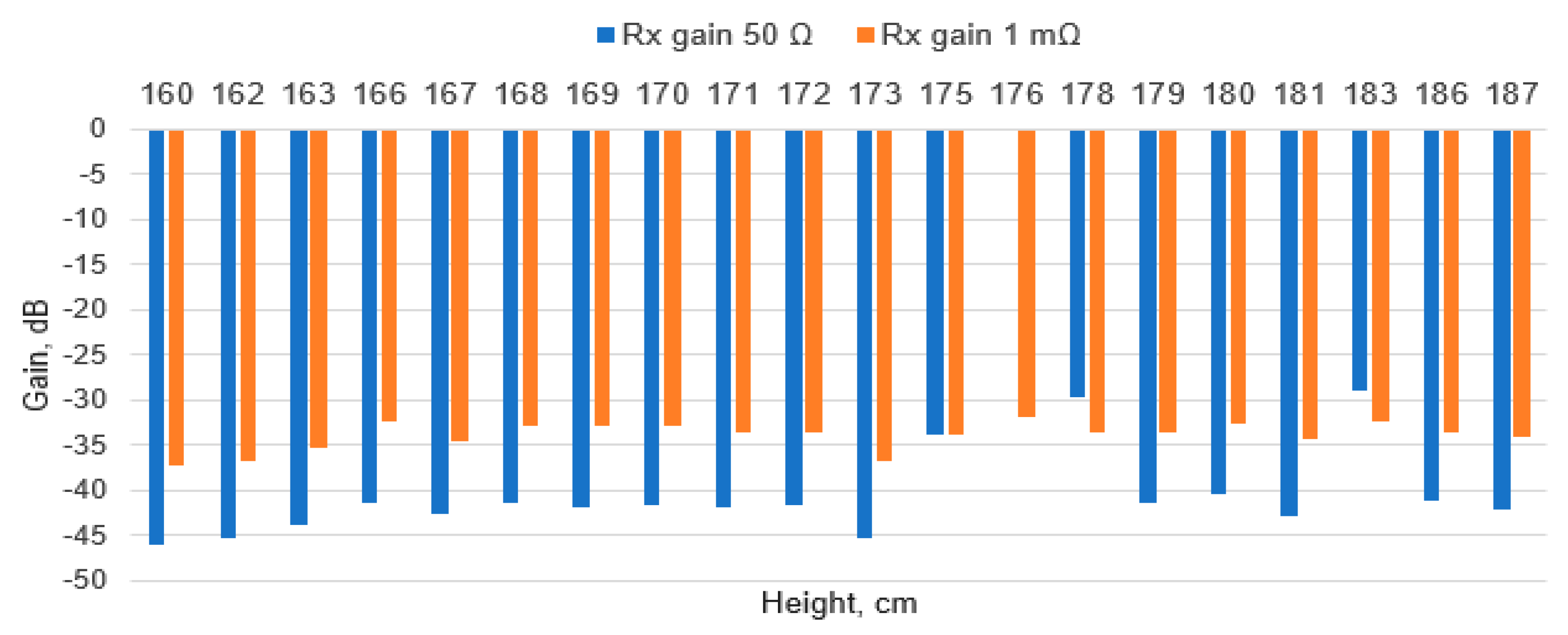 Applsci 15 04126 g003