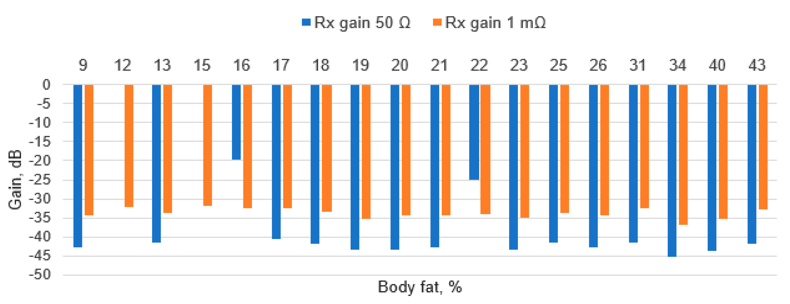 Applsci 15 04126 g006