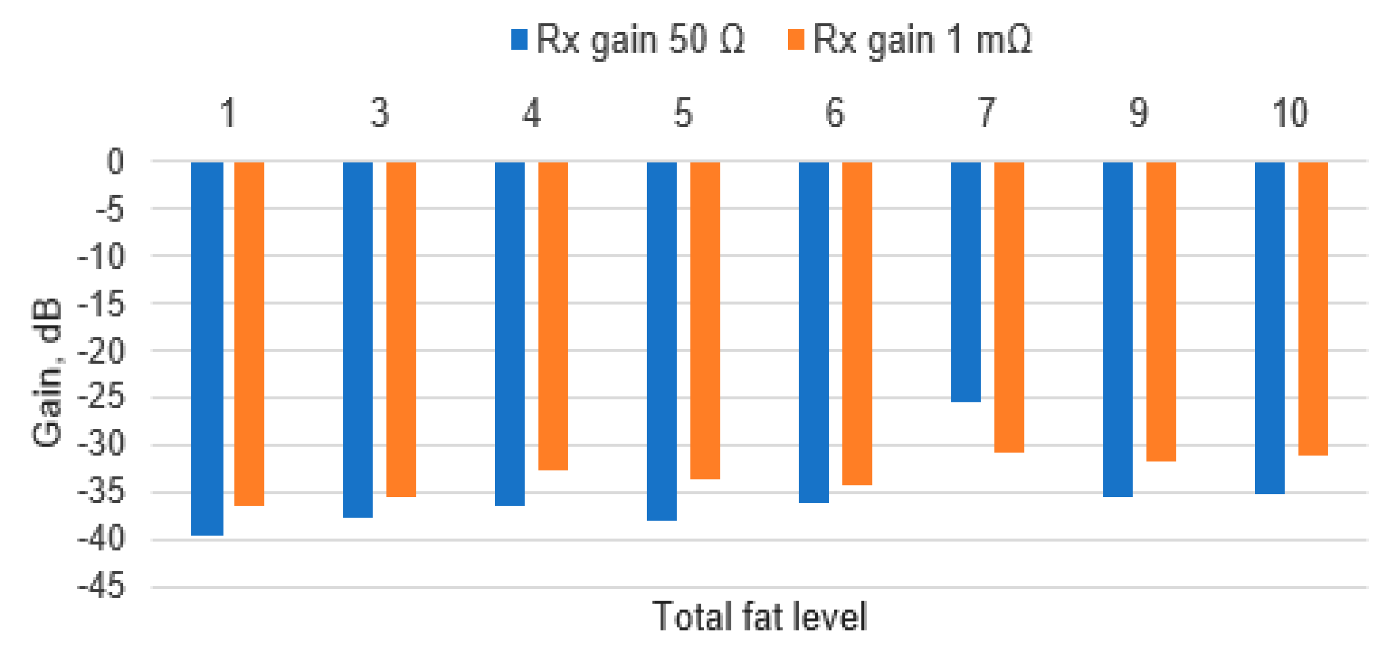 Applsci 15 04126 g007