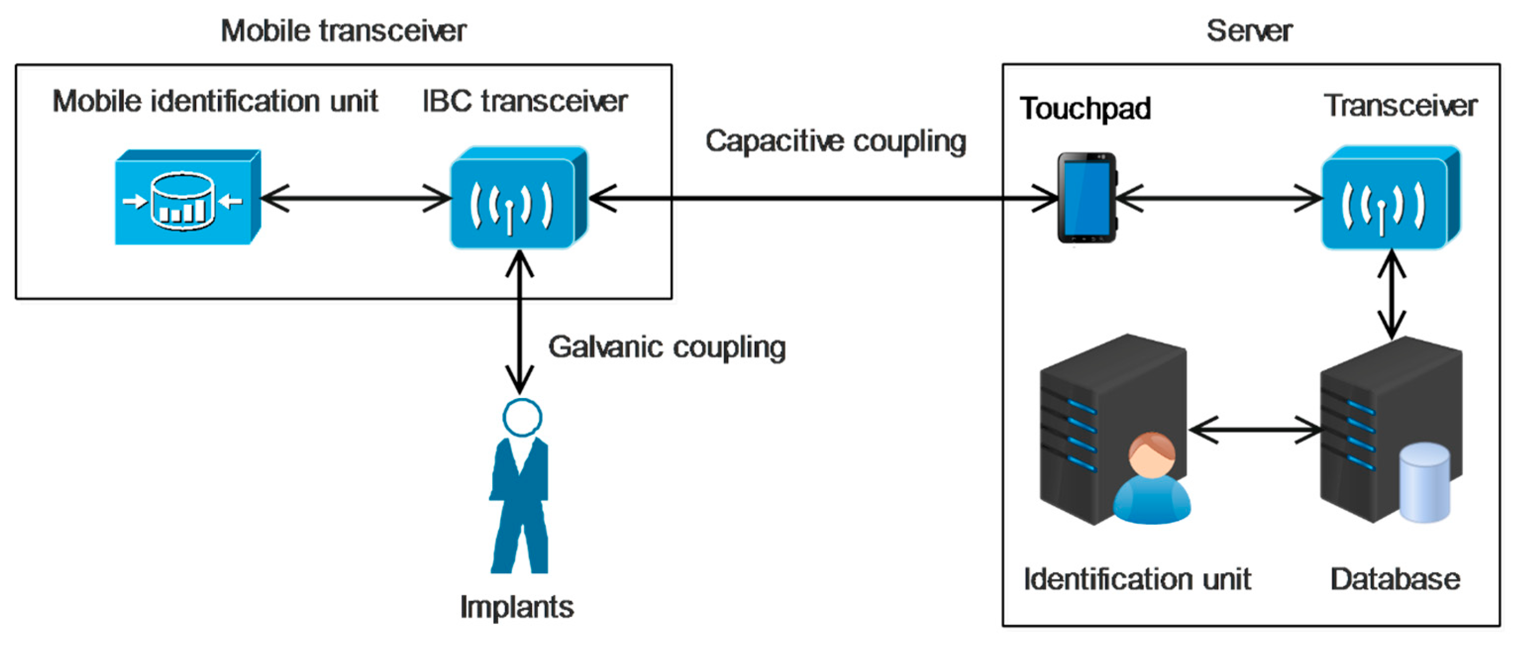 Applsci 15 04126 g013