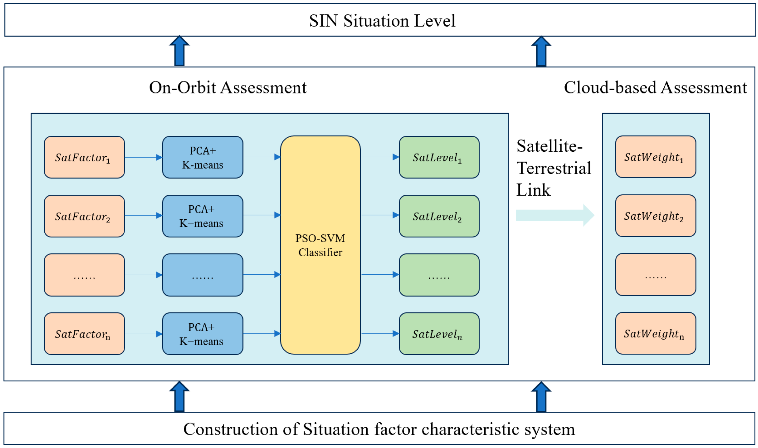 Applsci 15 04127 g001