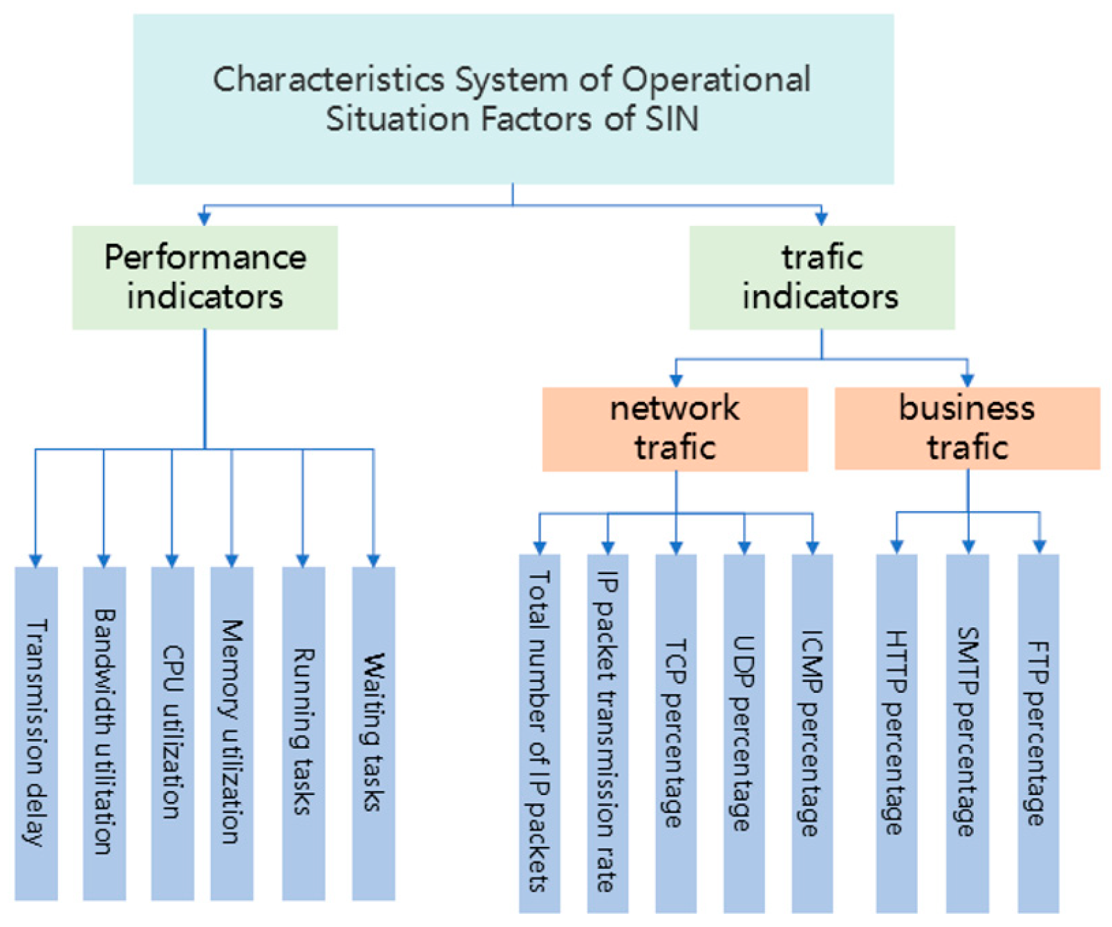 Applsci 15 04127 g002