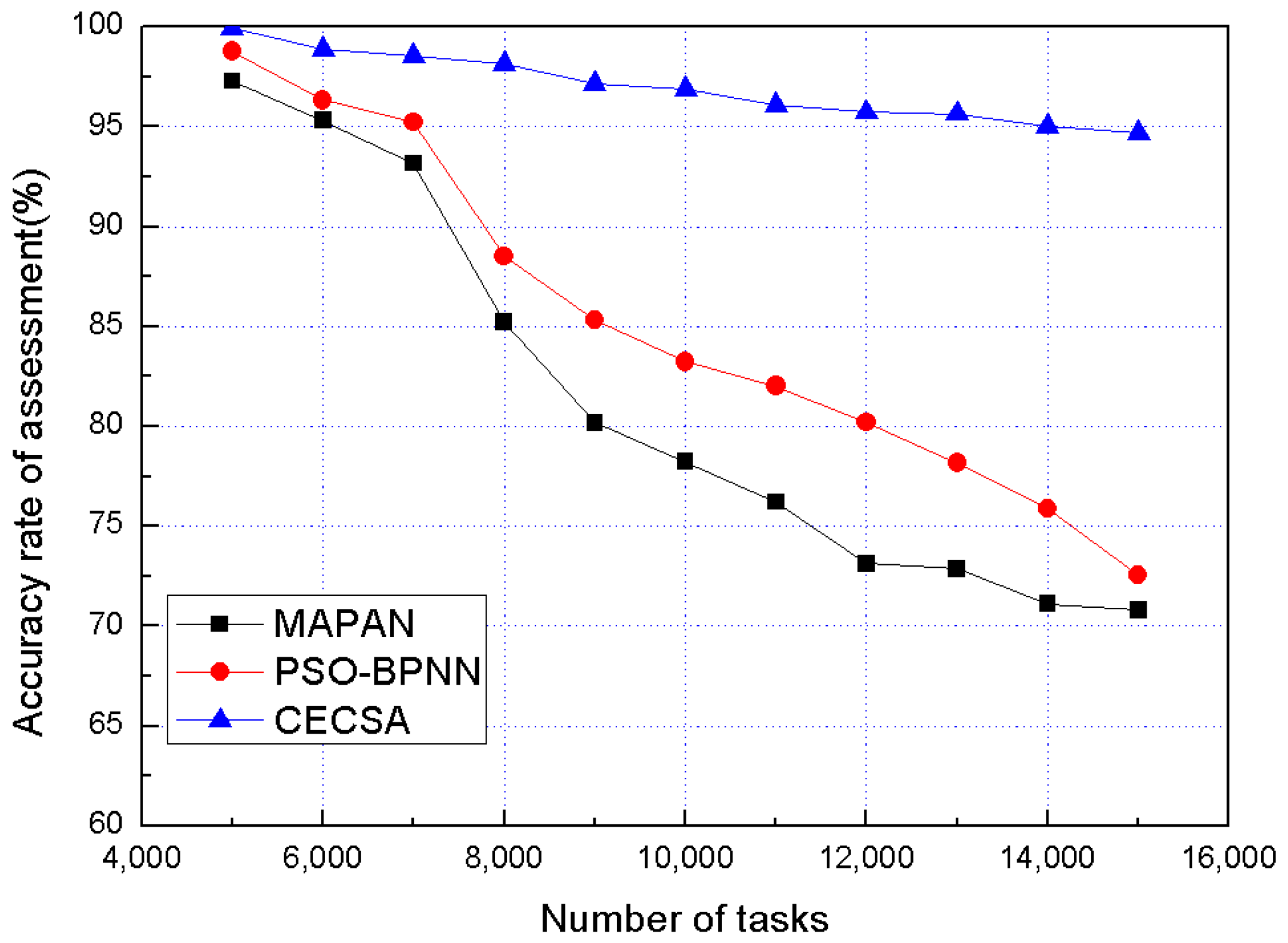 Applsci 15 04127 g004