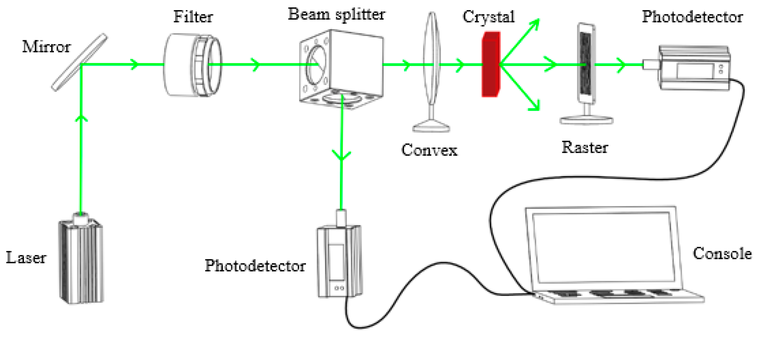 Applsci 15 04129 g001