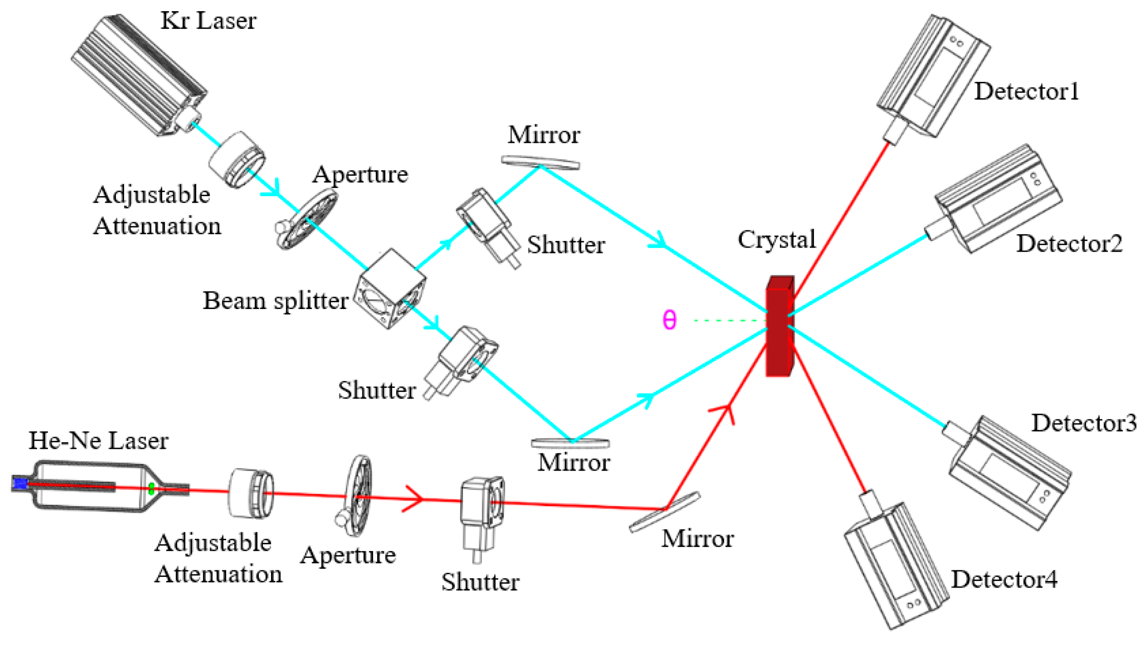 Applsci 15 04129 g002