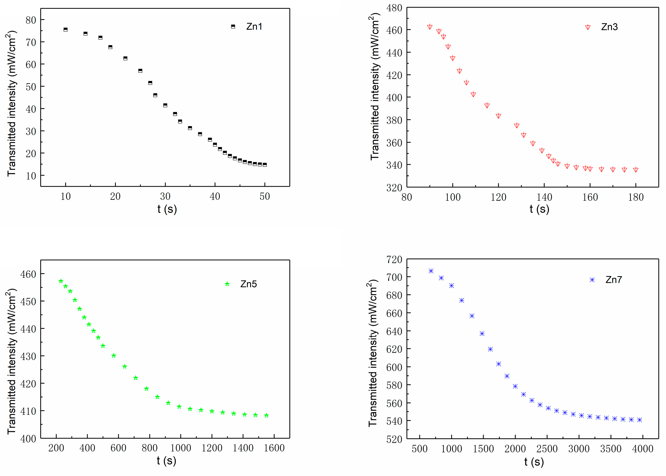 Applsci 15 04129 g004