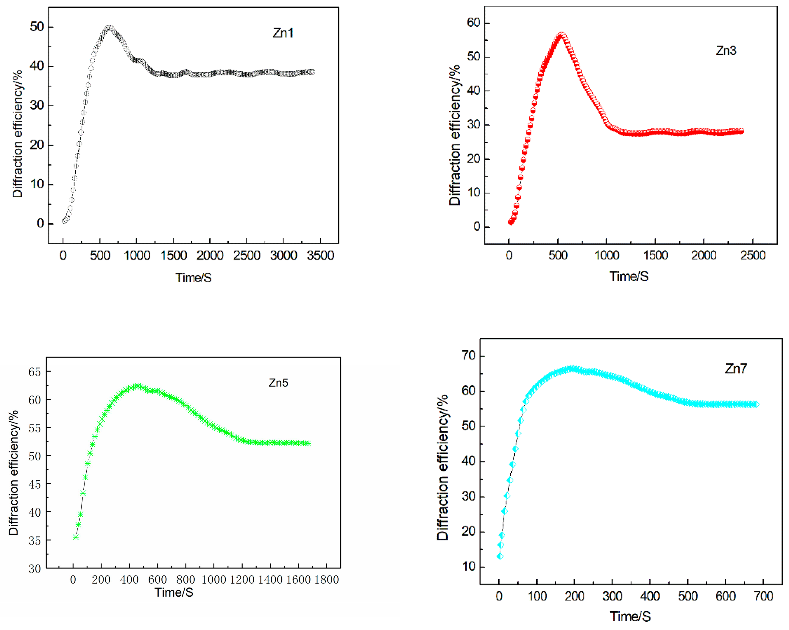 Applsci 15 04129 g007