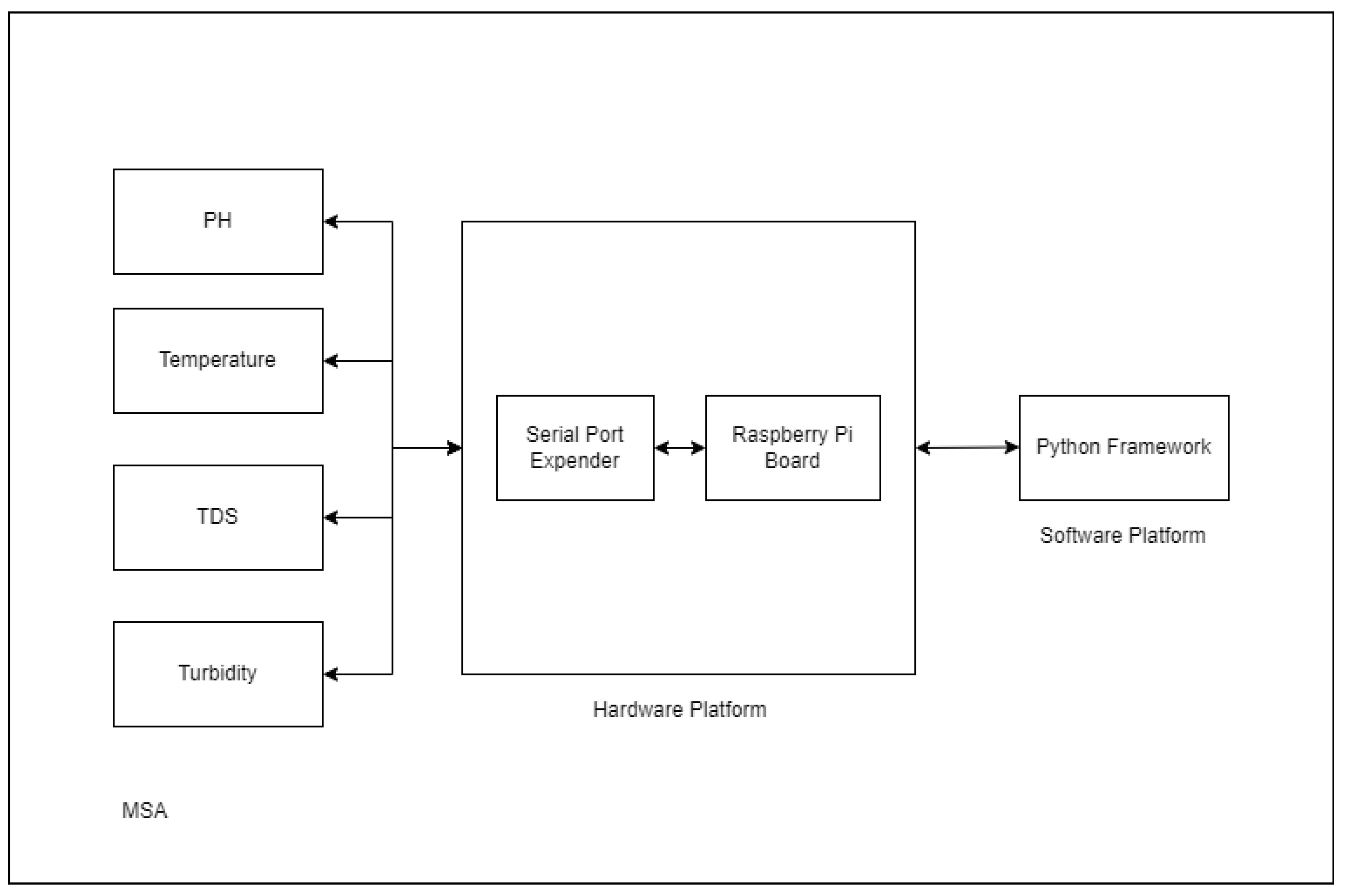 Applsci 15 04130 g002