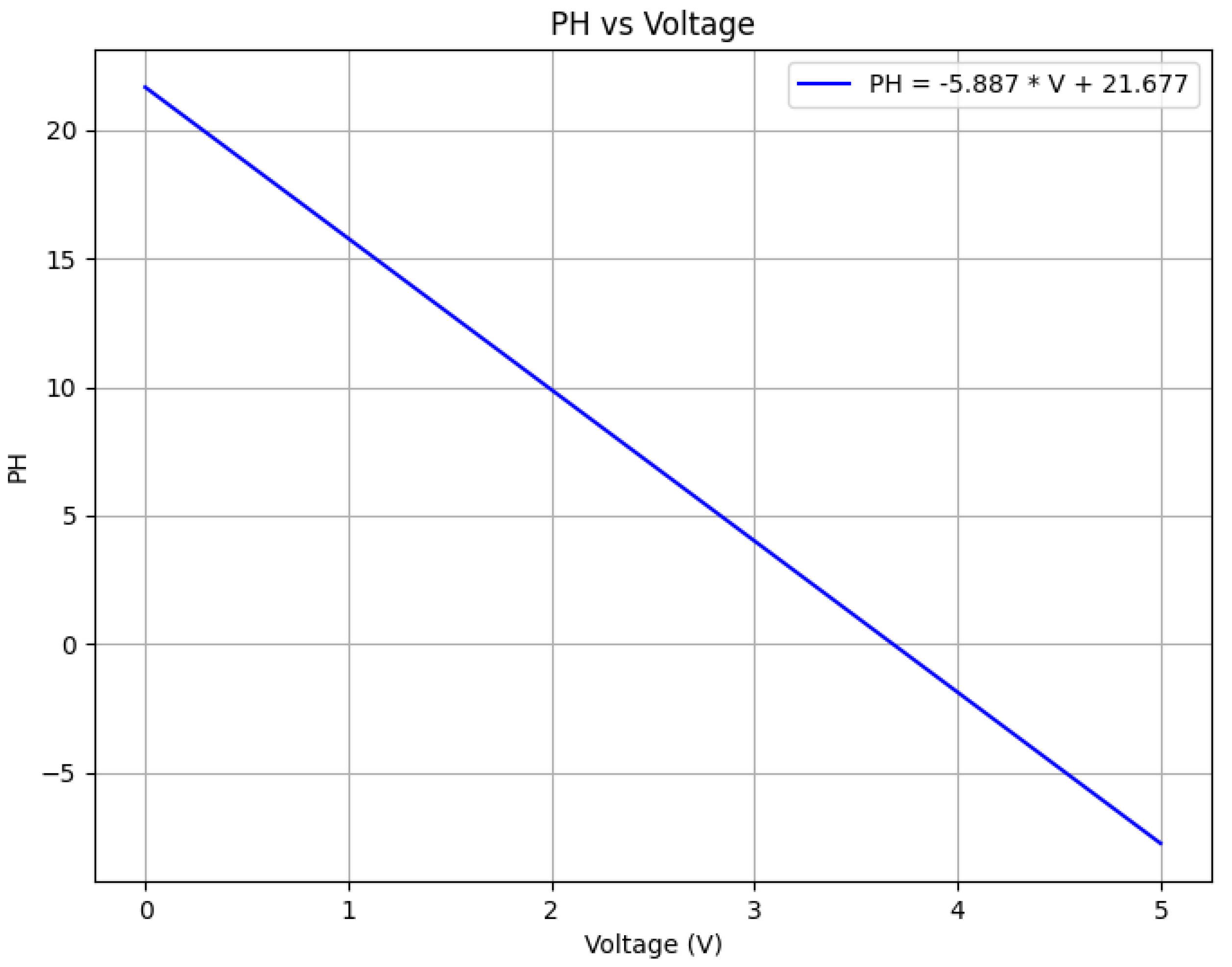 Applsci 15 04130 g004