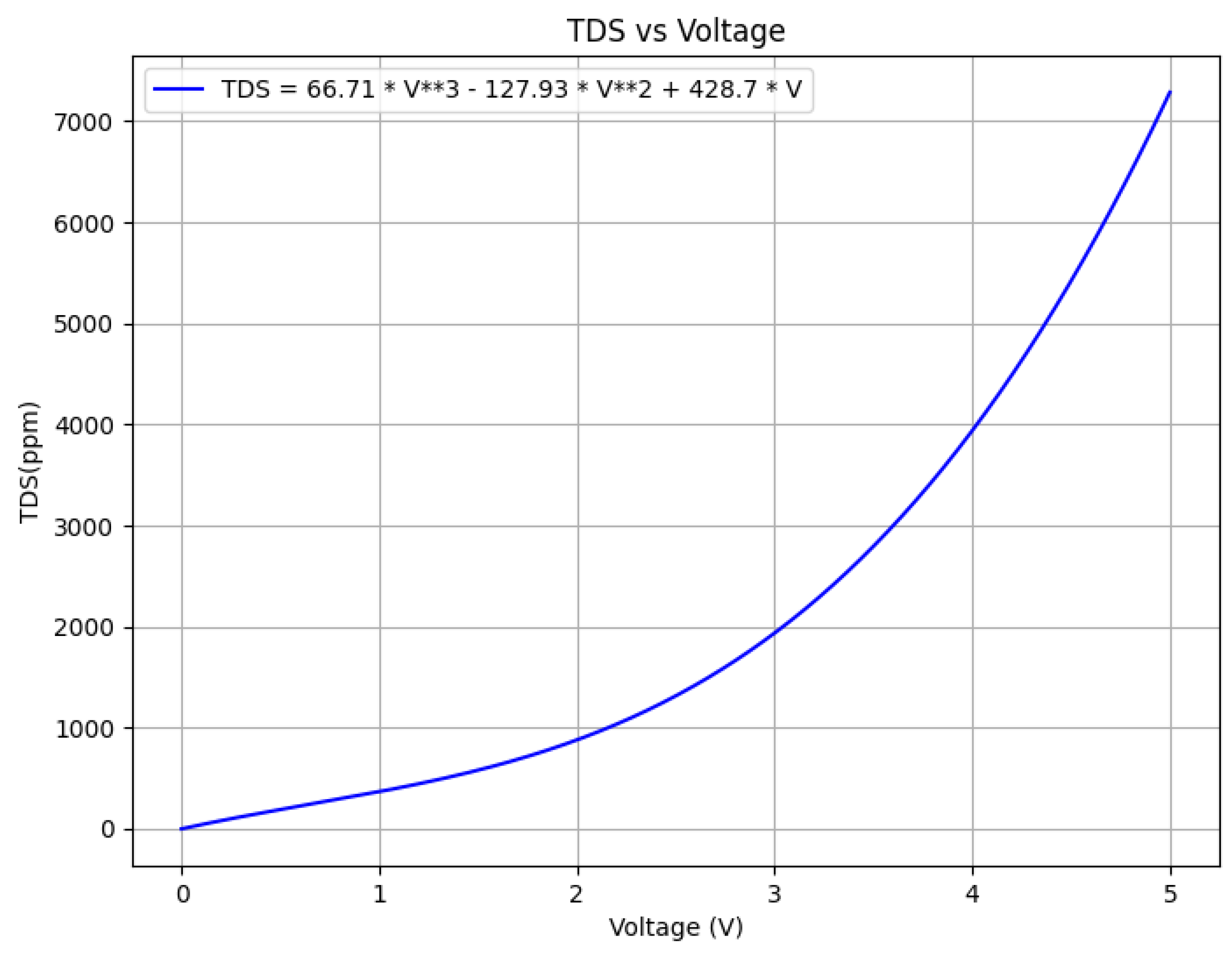 Applsci 15 04130 g005