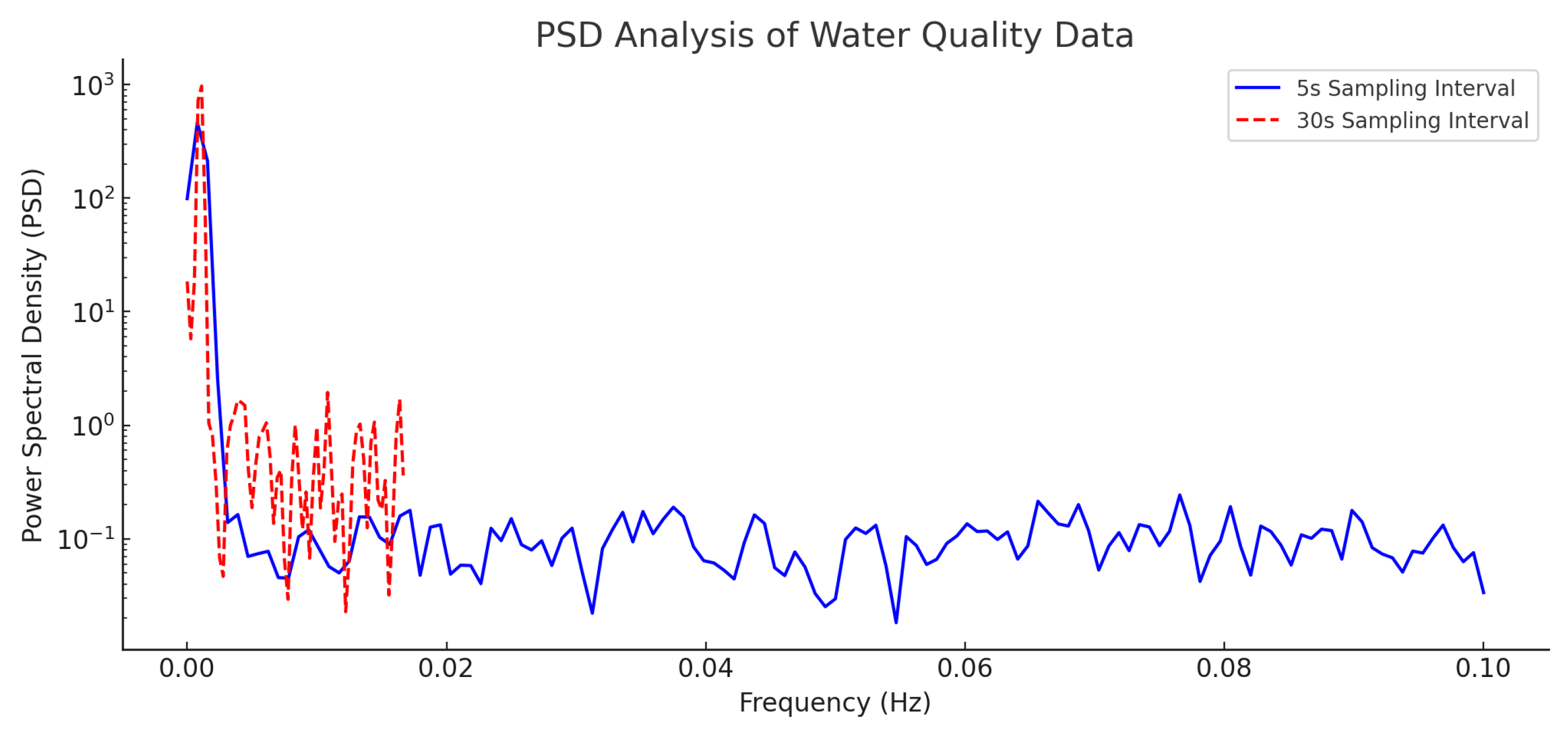 Applsci 15 04130 g008