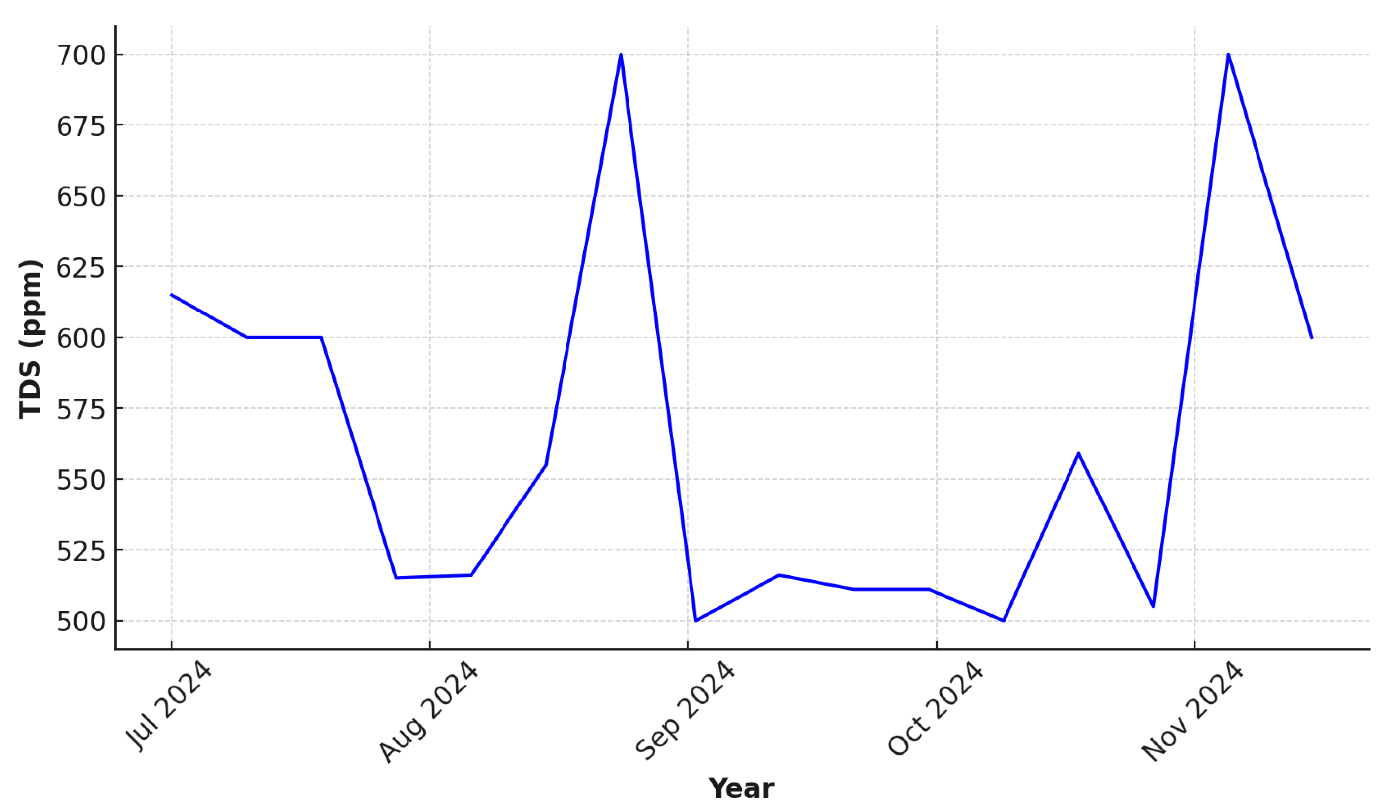 Applsci 15 04130 g010