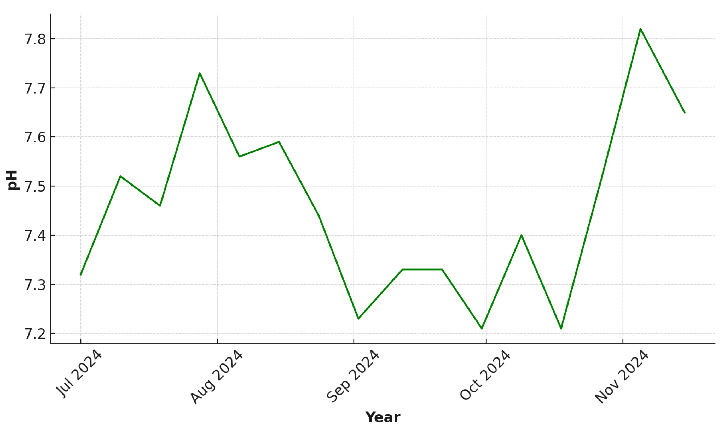Applsci 15 04130 g011