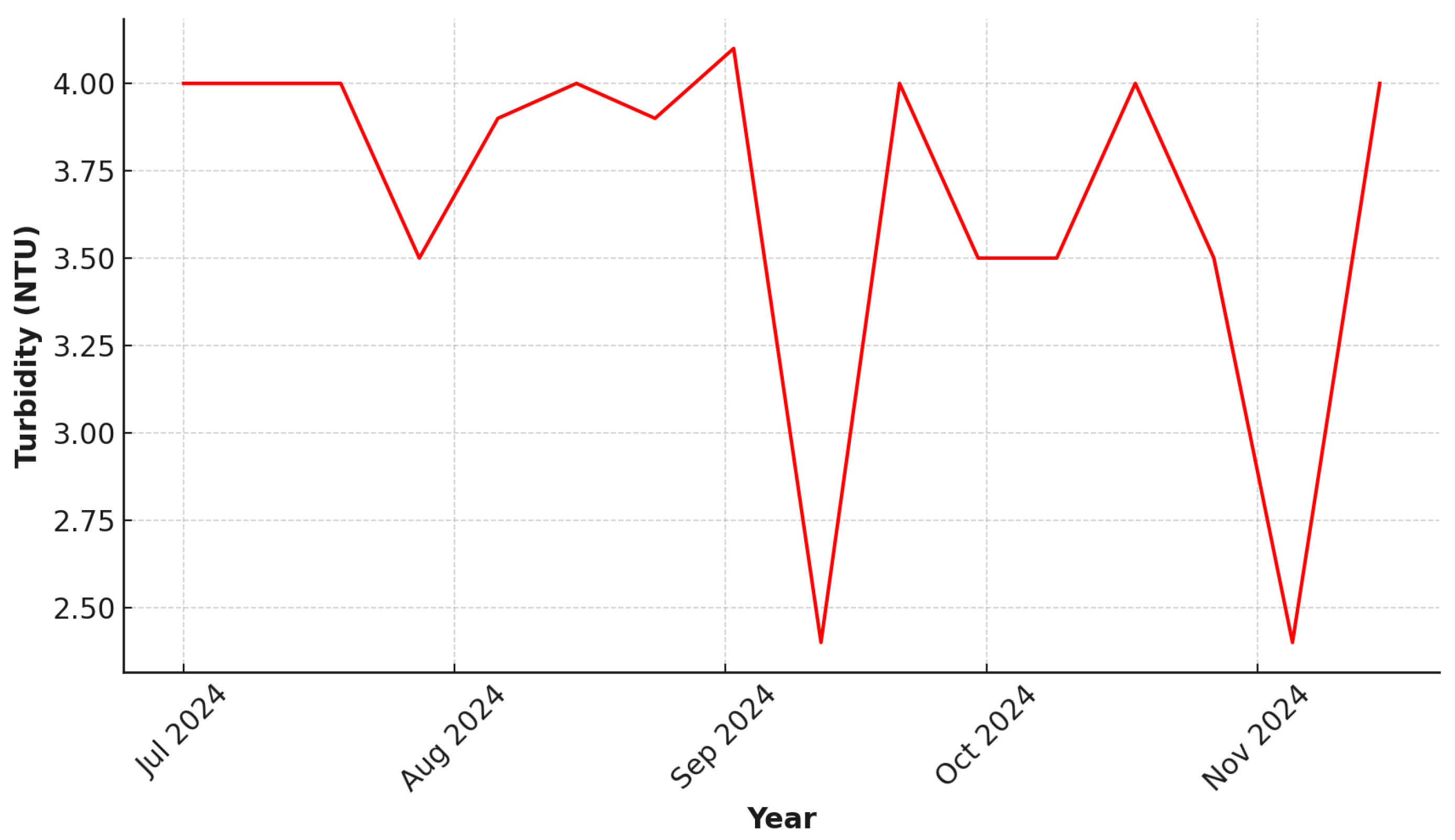 Applsci 15 04130 g012