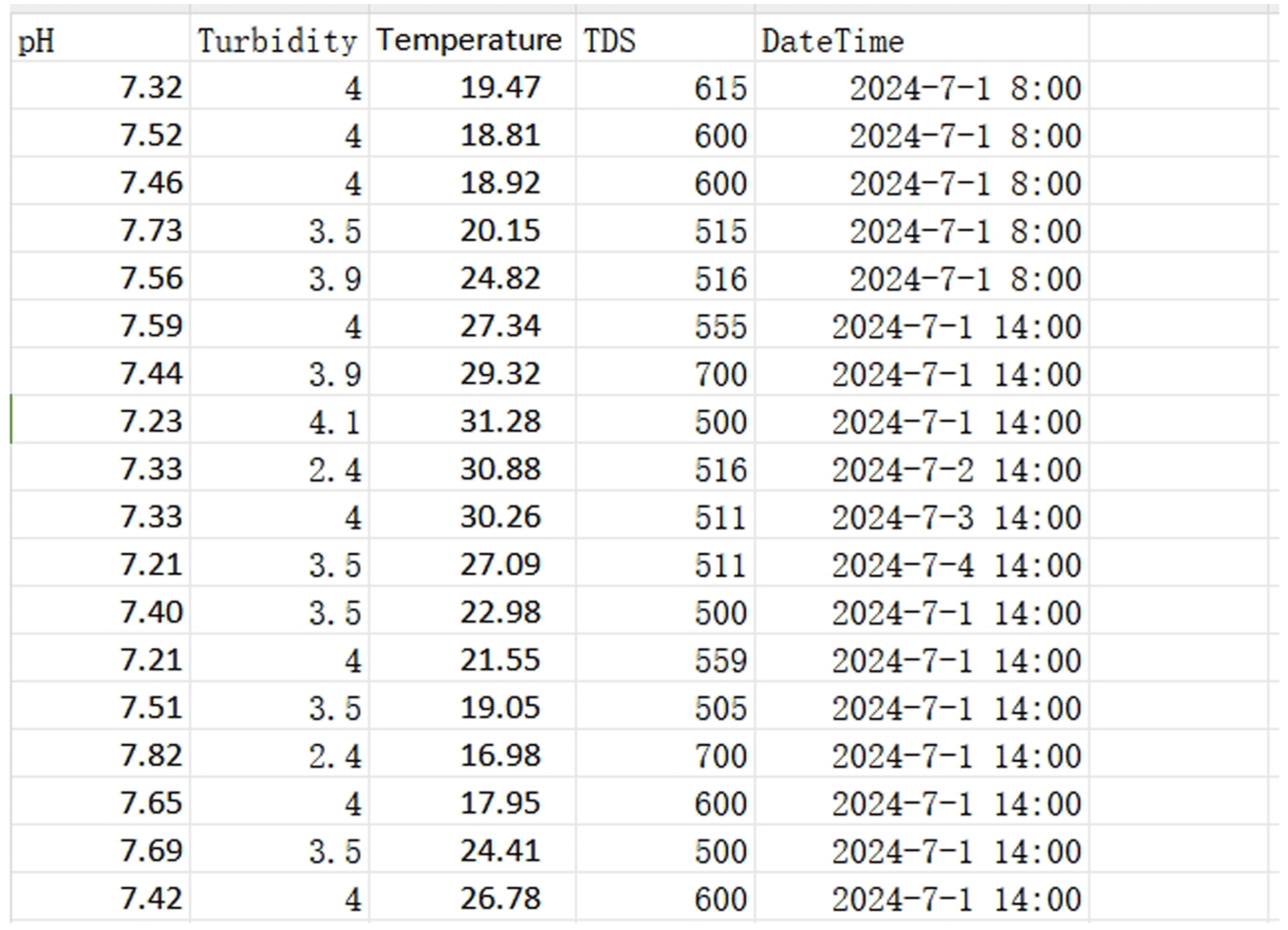 Applsci 15 04130 g014