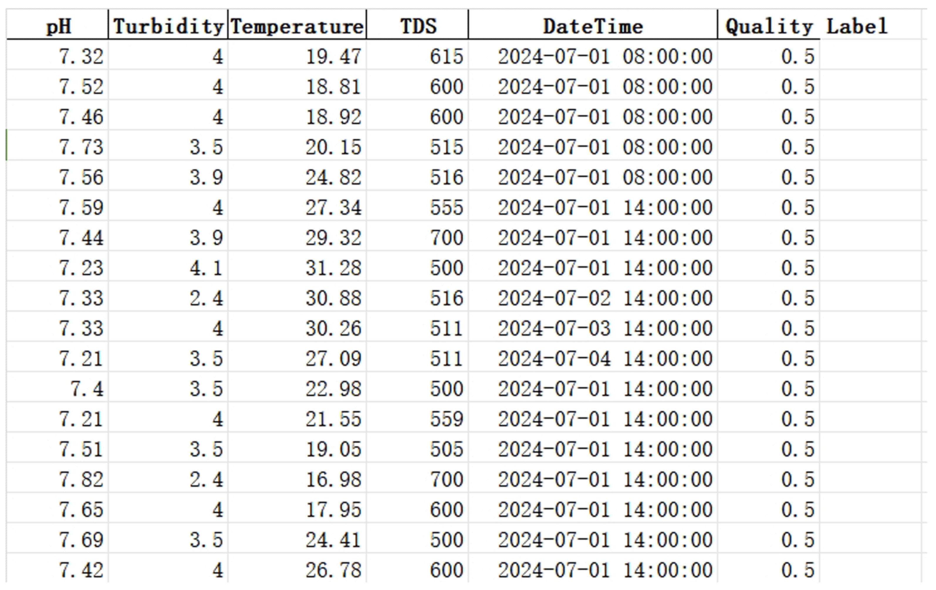 Applsci 15 04130 g015