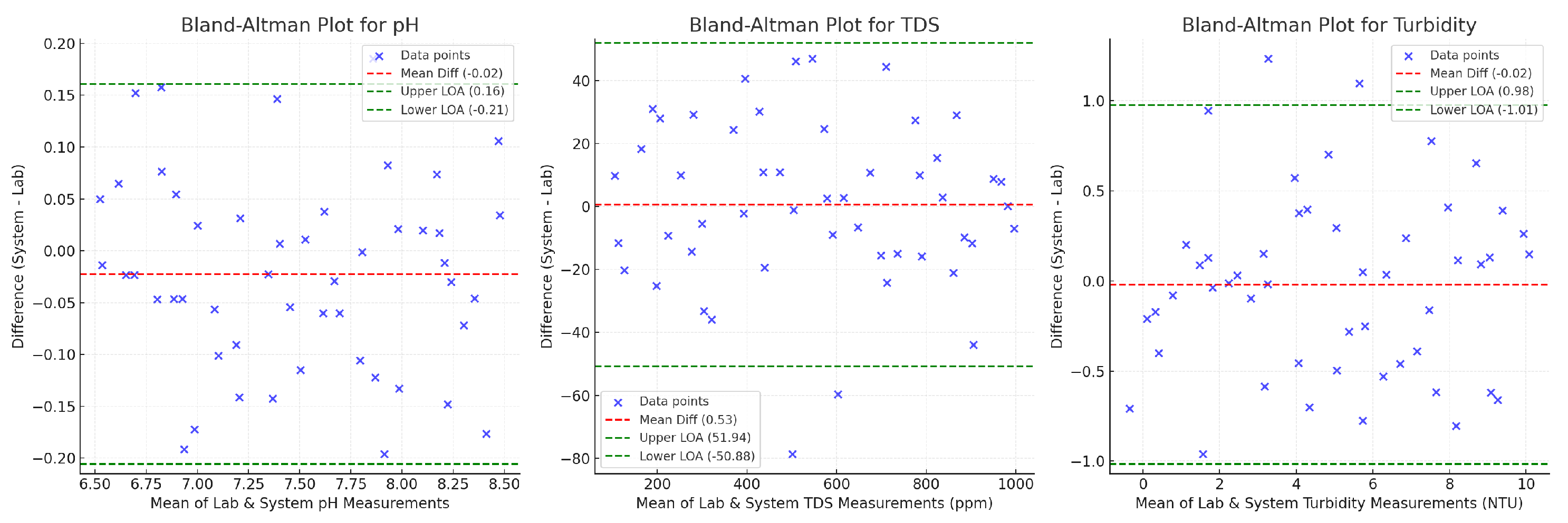 Applsci 15 04130 g017