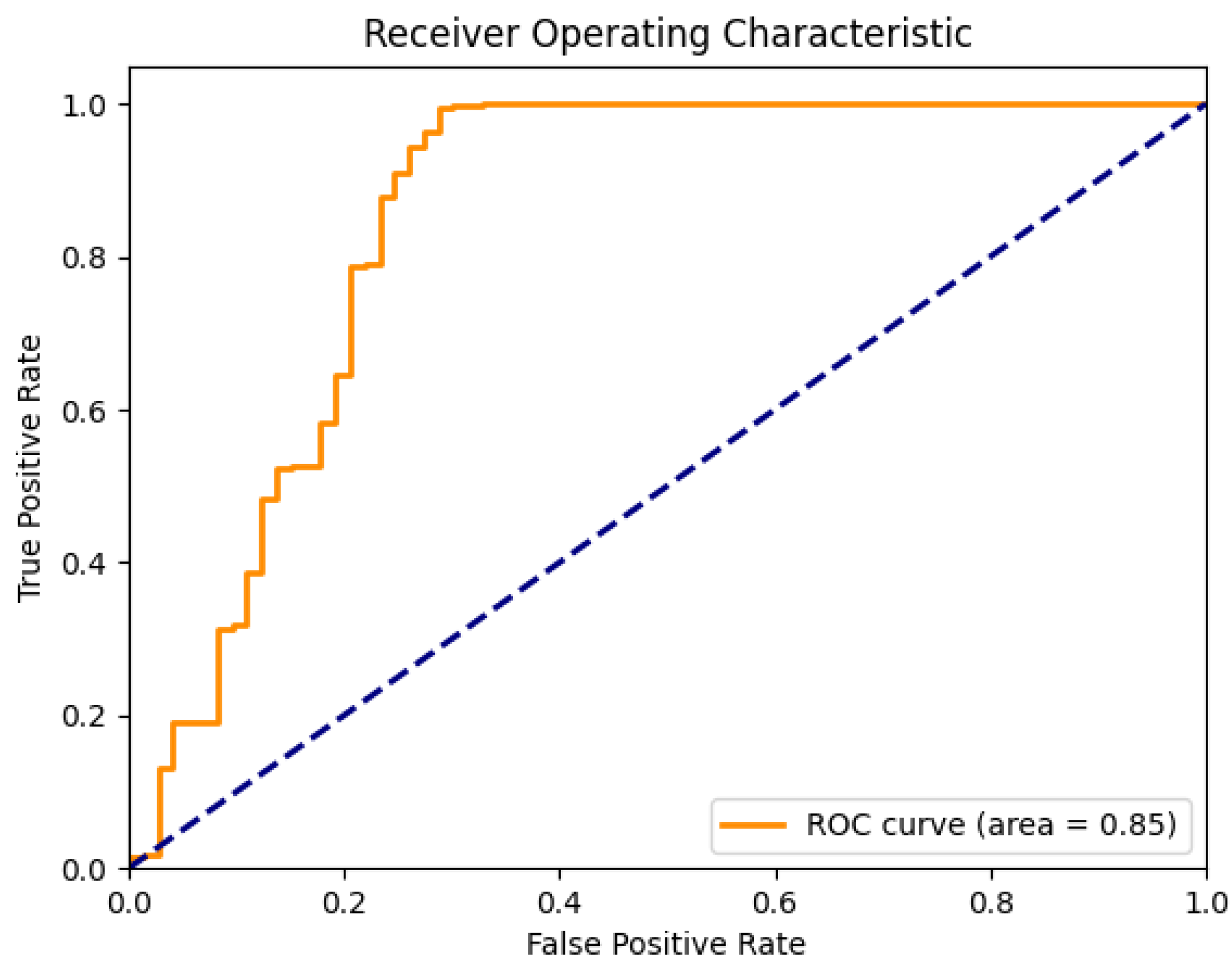 Applsci 15 04130 g018