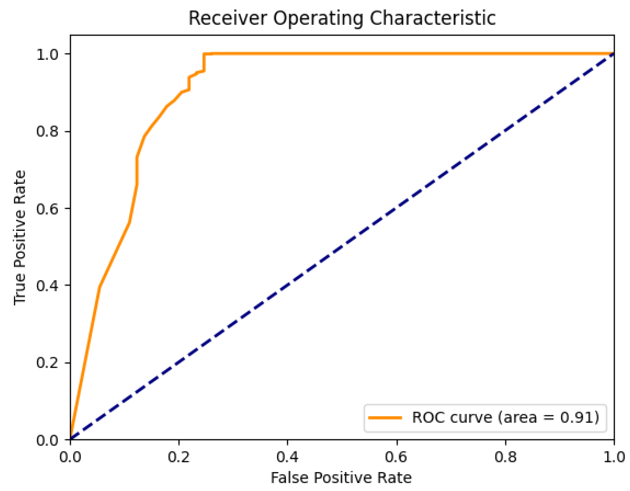 Applsci 15 04130 g019