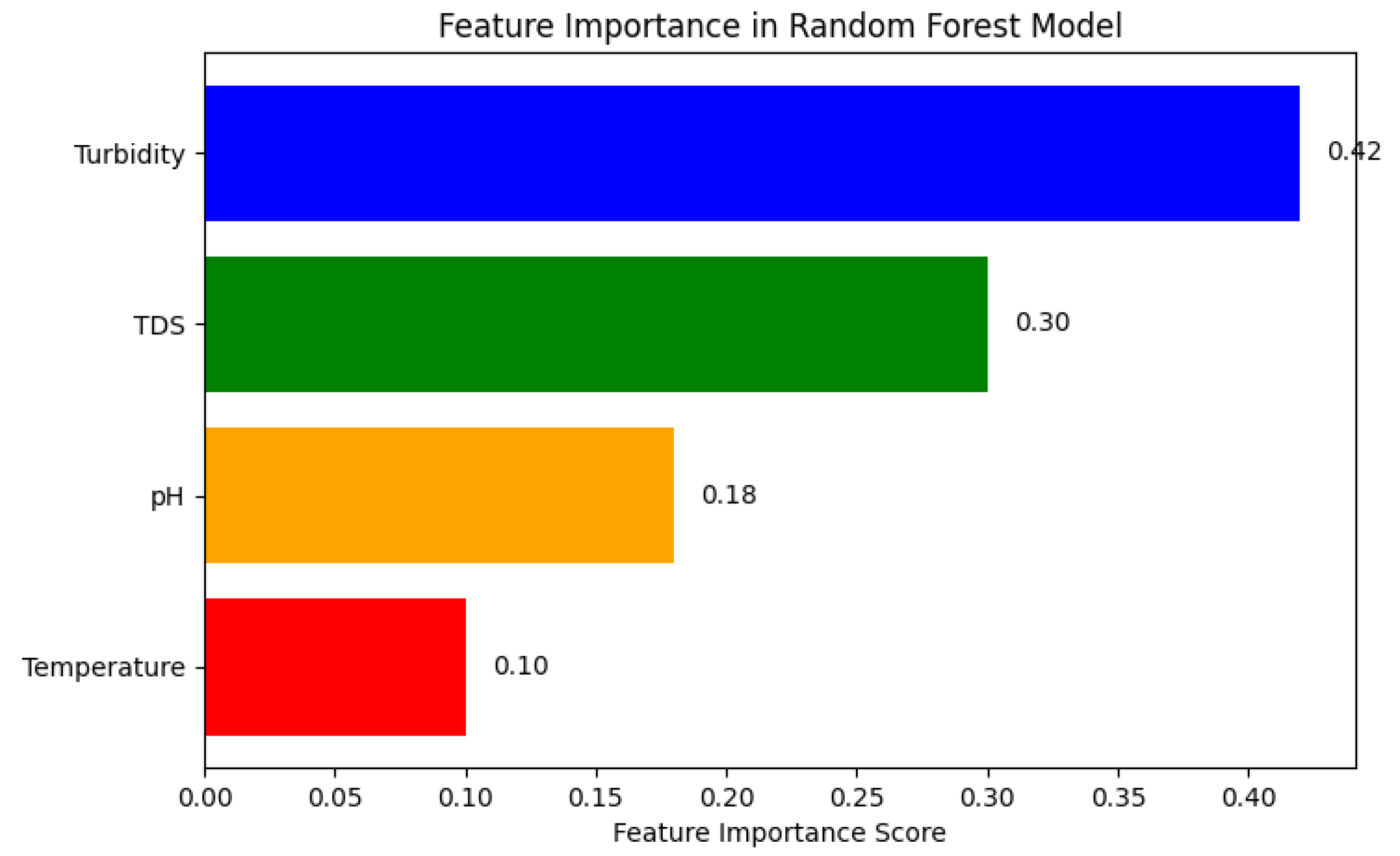 Applsci 15 04130 g020