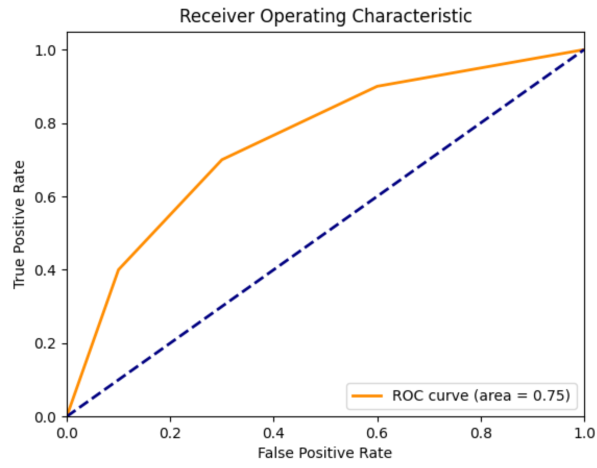 Applsci 15 04130 g022