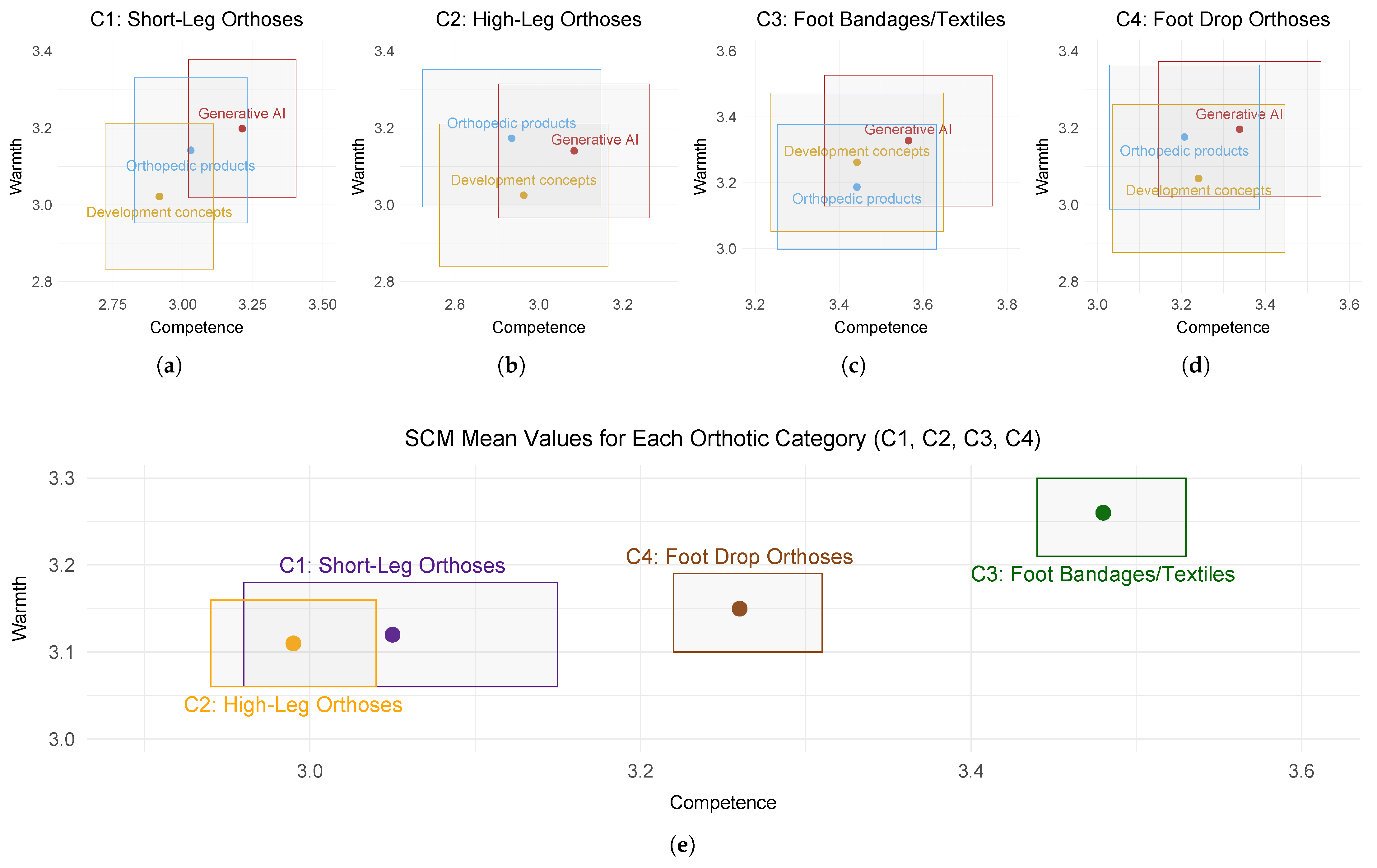 Applsci 15 04132 g004