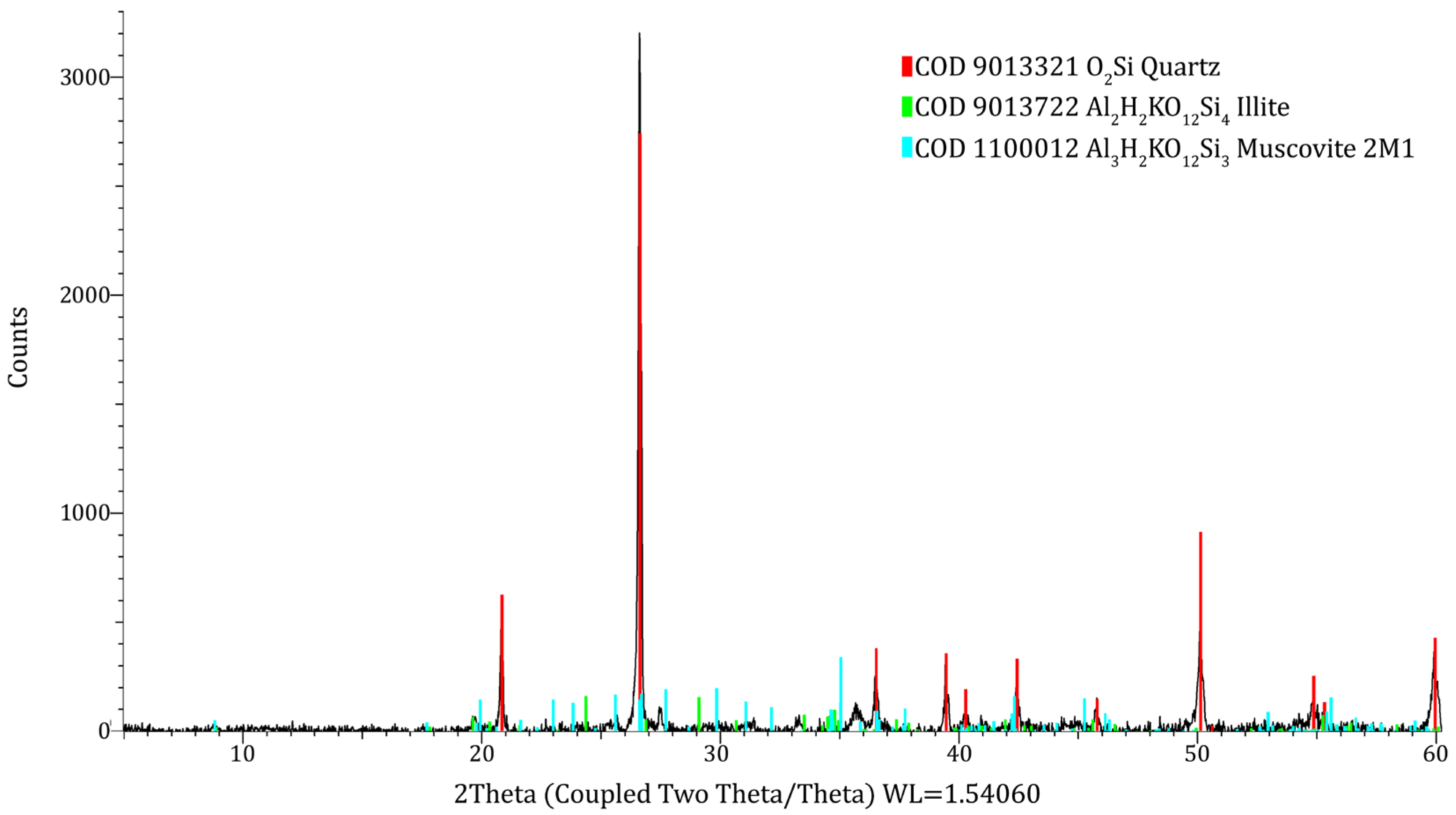 Applsci 15 04133 g002