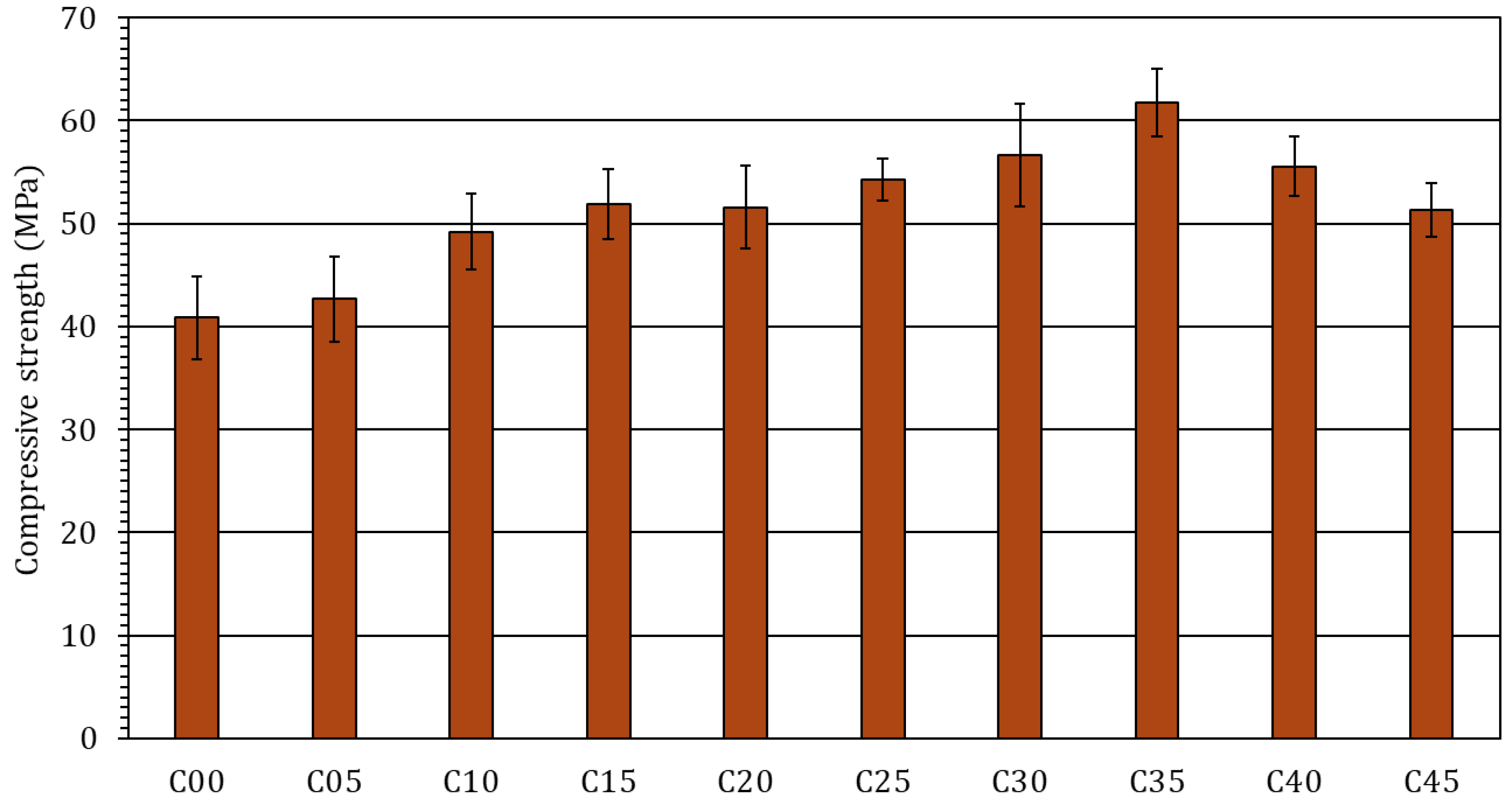 Applsci 15 04133 g004