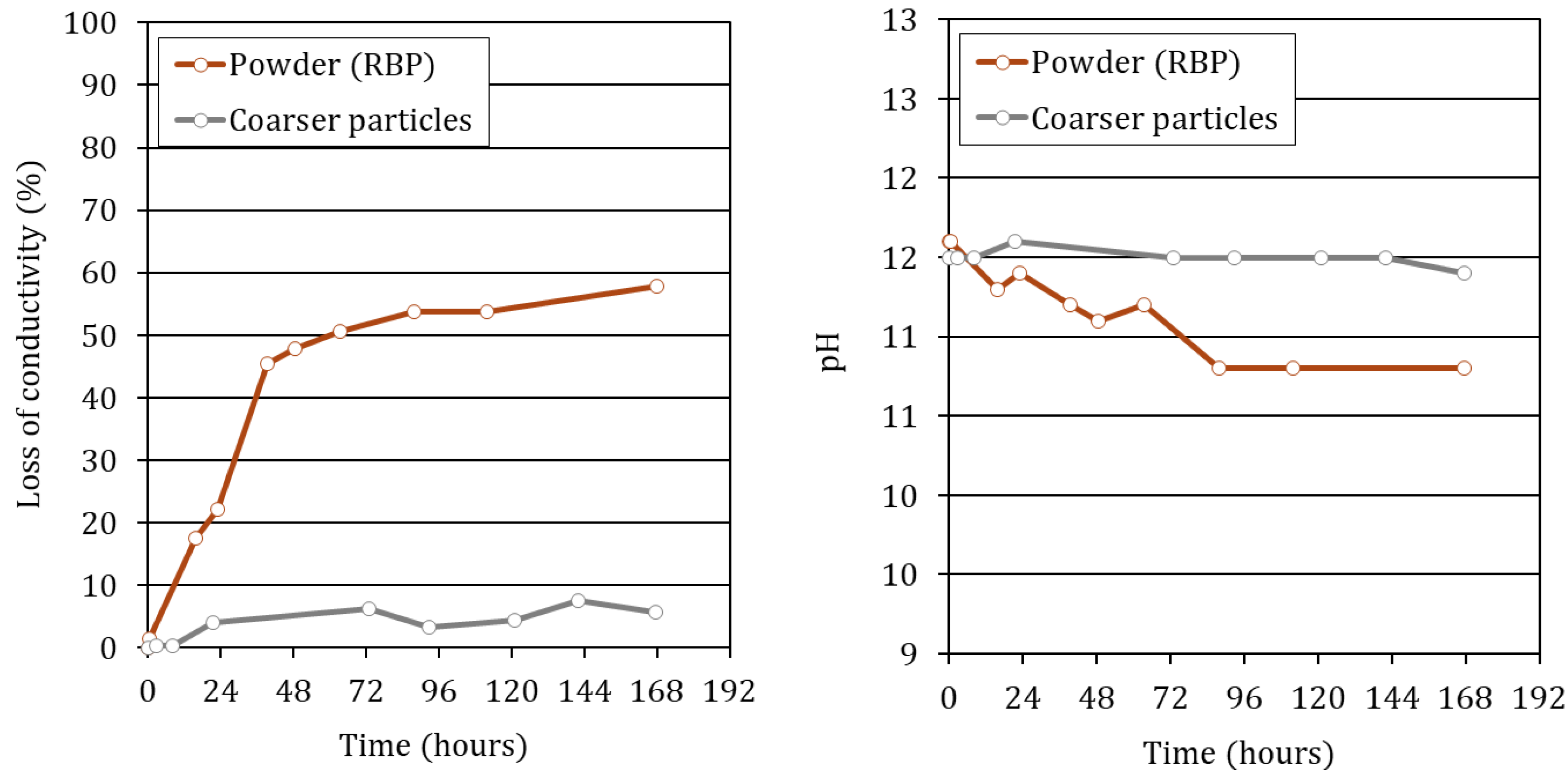 Applsci 15 04133 g005