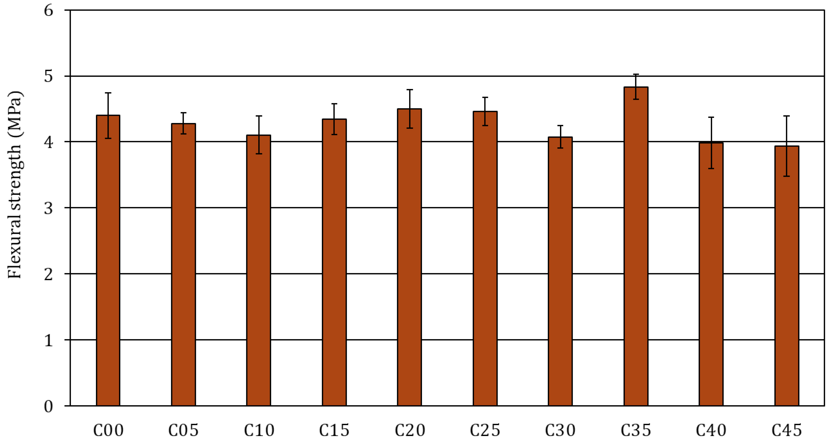 Applsci 15 04133 g006