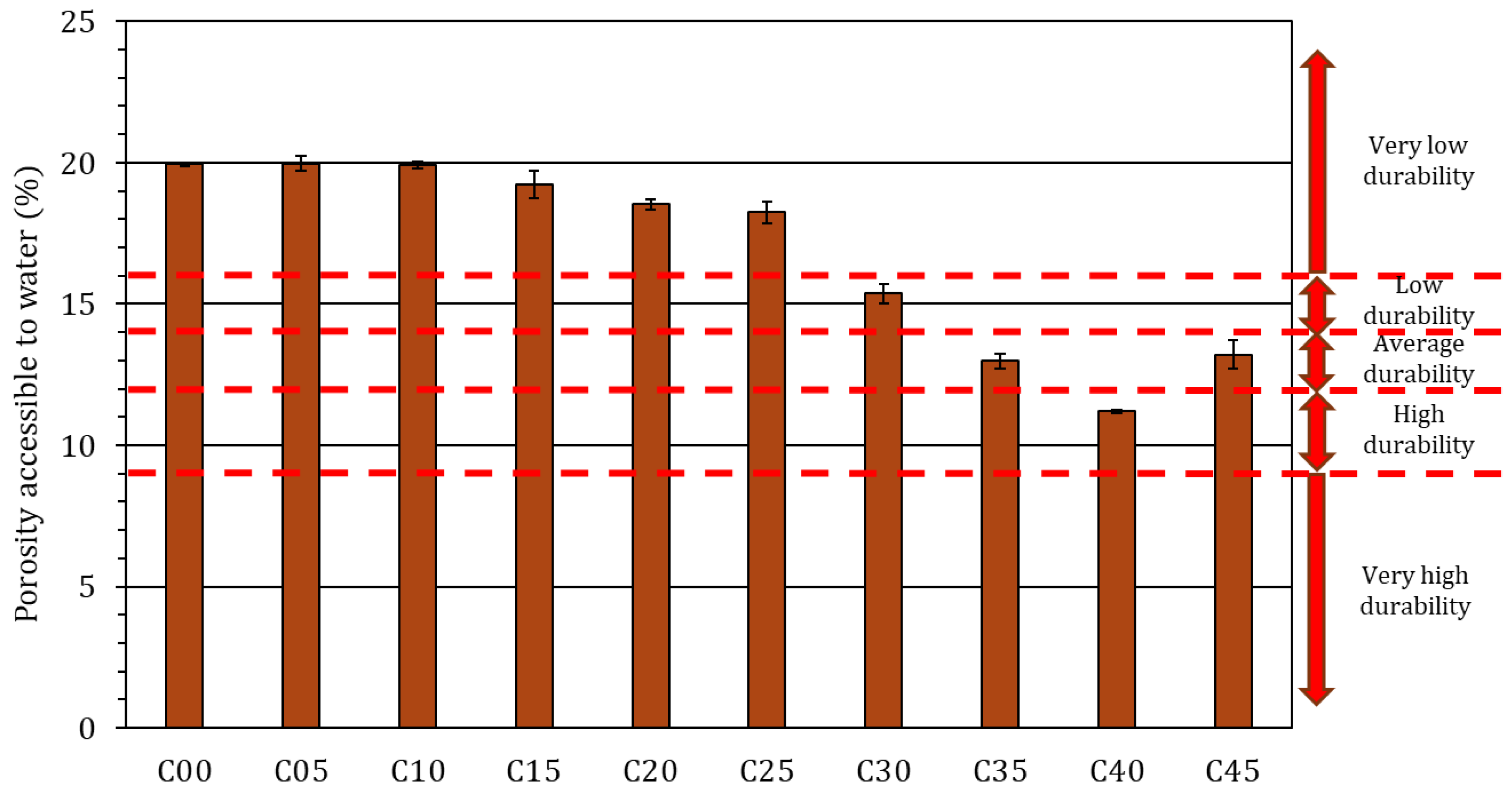 Applsci 15 04133 g007