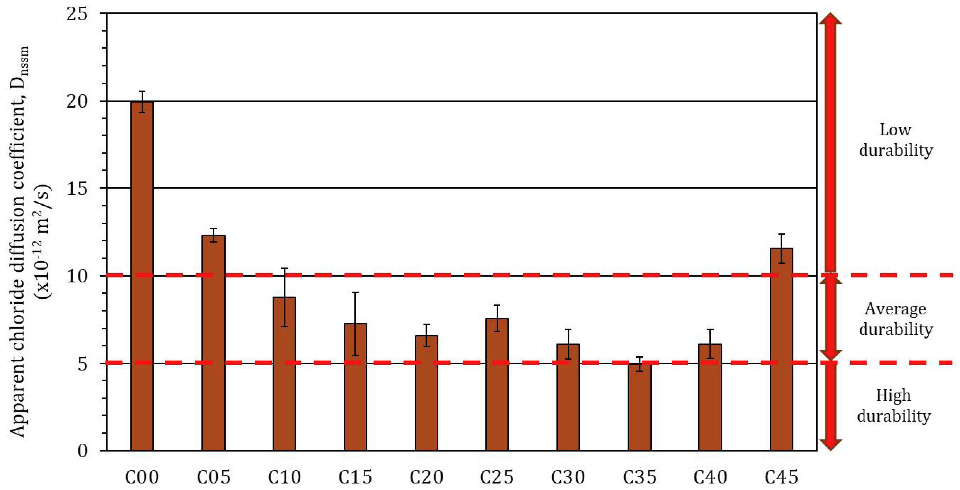 Applsci 15 04133 g010