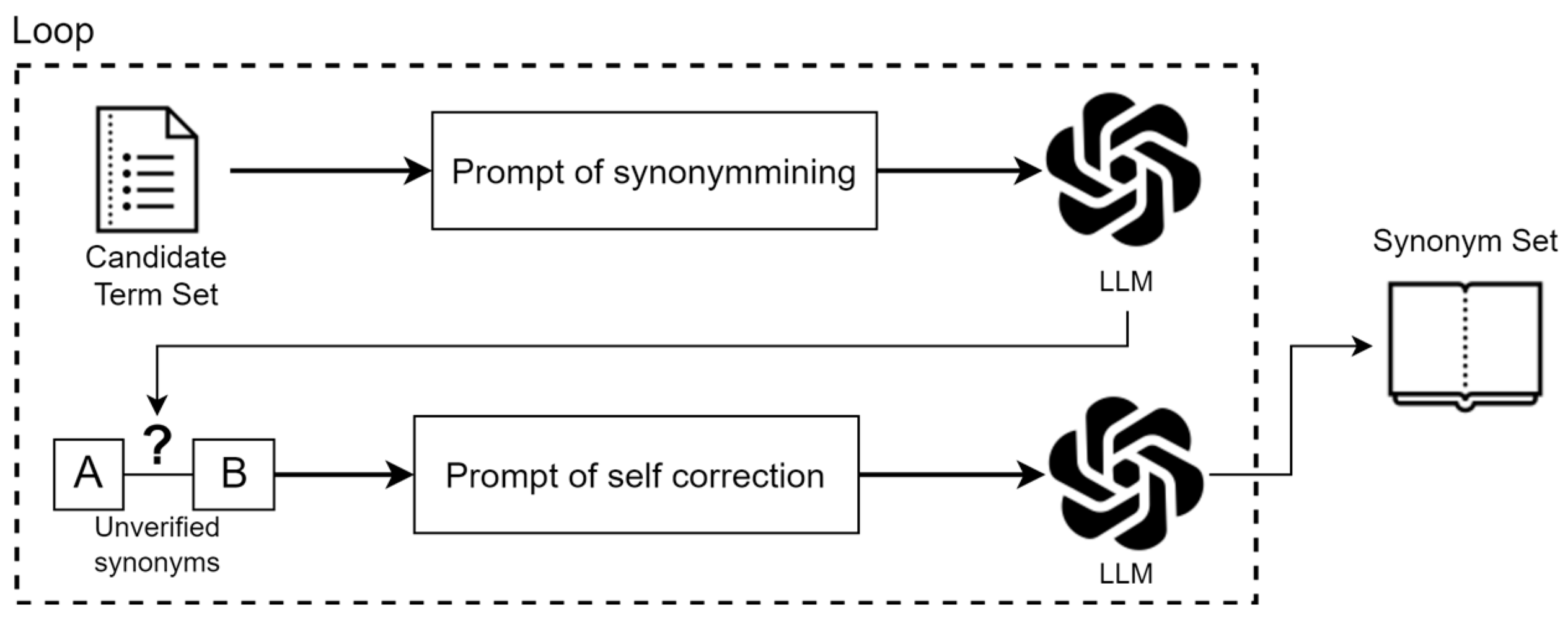 Applsci 15 04134 g003